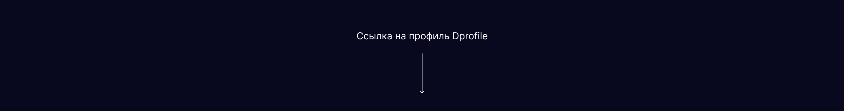 Брендинг для агентства генеративного дизайна — Изображение №15 — Брендинг на Dprofile
