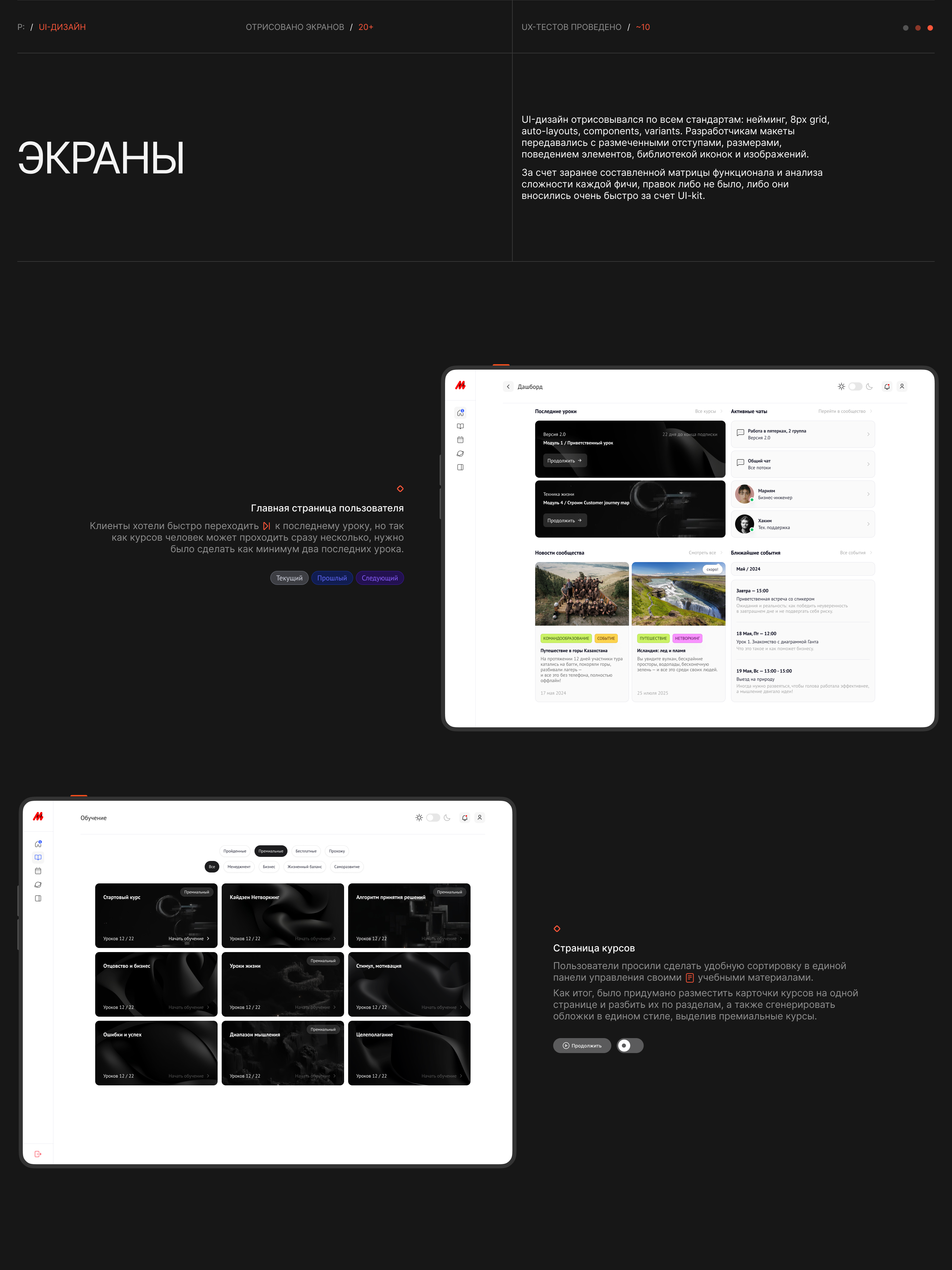 Платформа Маргулана — LMS для обучения предпринимателей — Изображение №8 — Интерфейсы на Dprofile