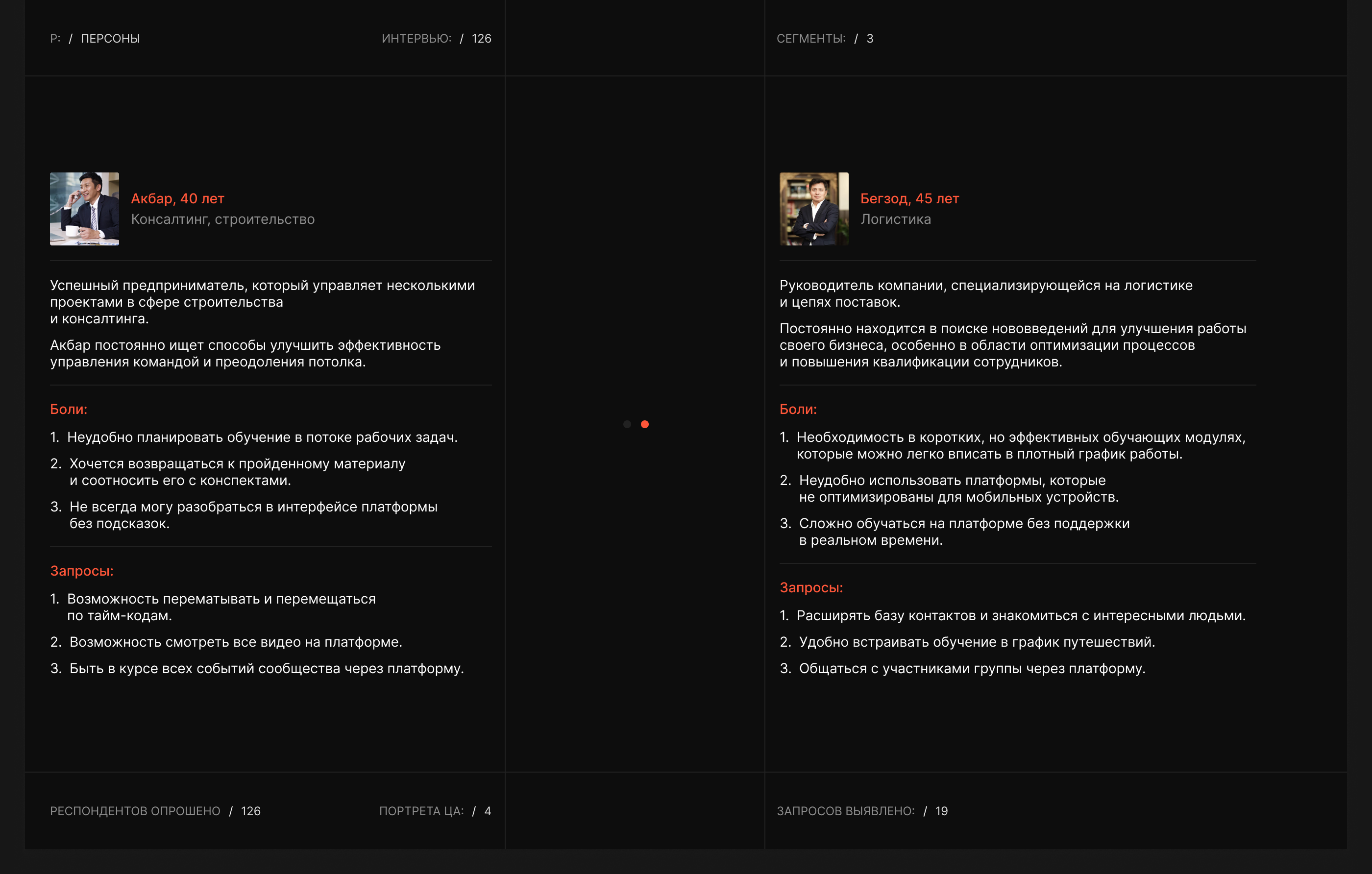 Платформа Маргулана — LMS для обучения предпринимателей — Изображение №3 — Интерфейсы на Dprofile
