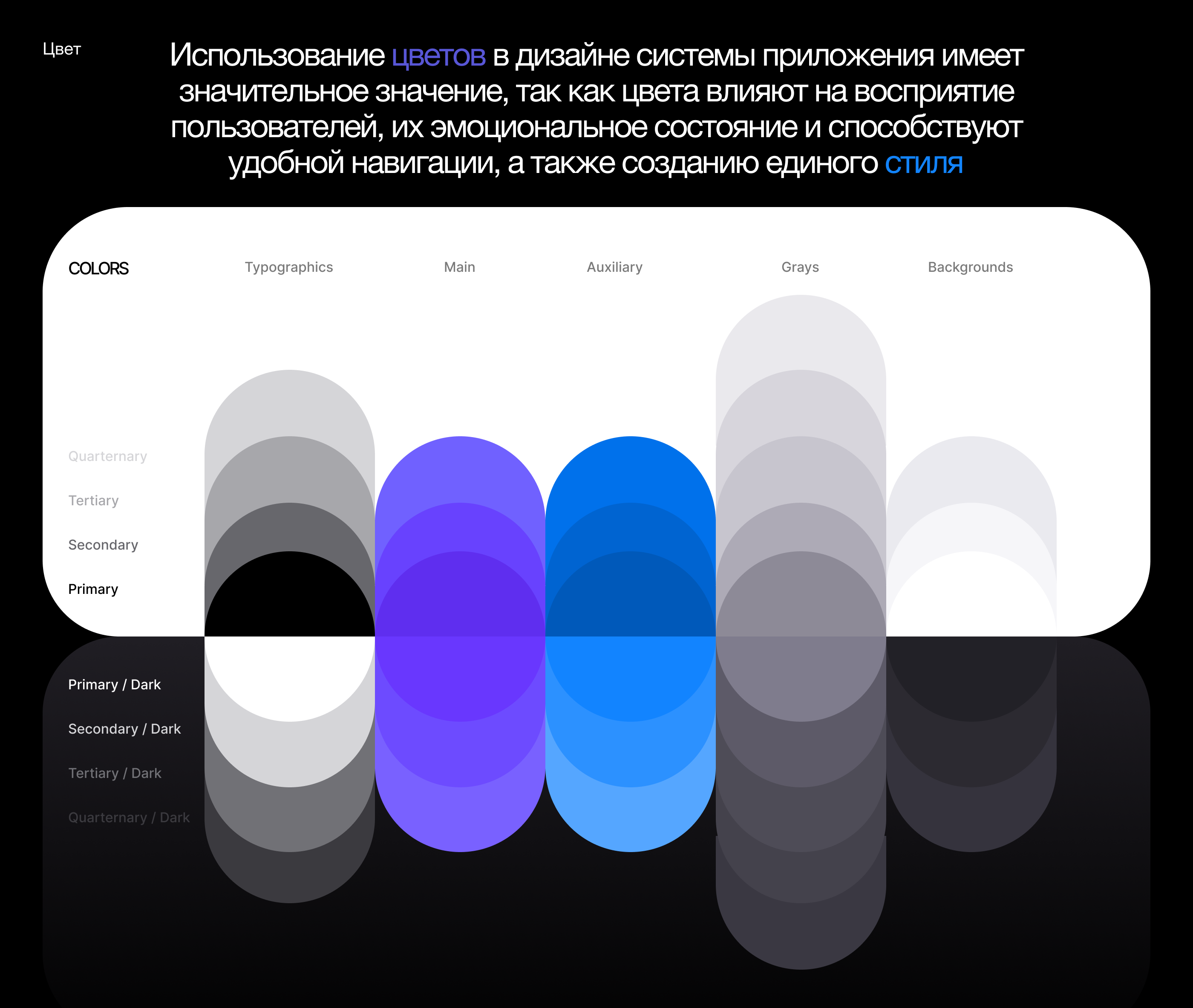 CreativeConnect mobile app — Изображение №9 — Интерфейсы на Dprofile