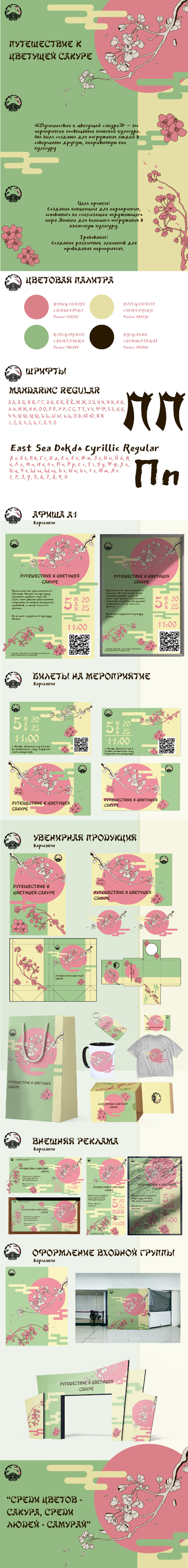 Мероприятие "Путешествие к цветущей сакуре" — Изображение №1 — Брендинг, Графика на Dprofile