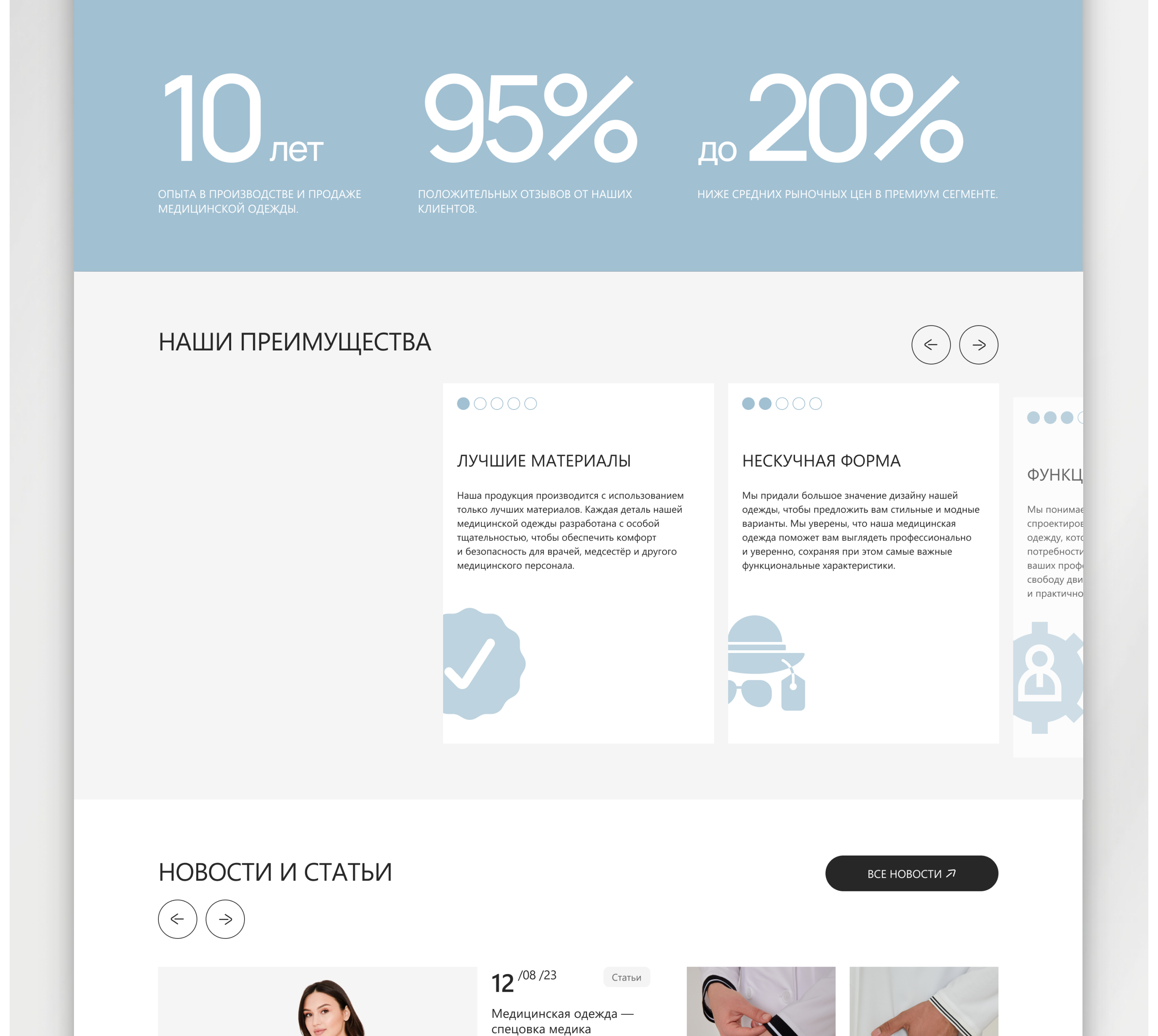 KIEM | Website — Изображение №3 — Интерфейсы на Dprofile