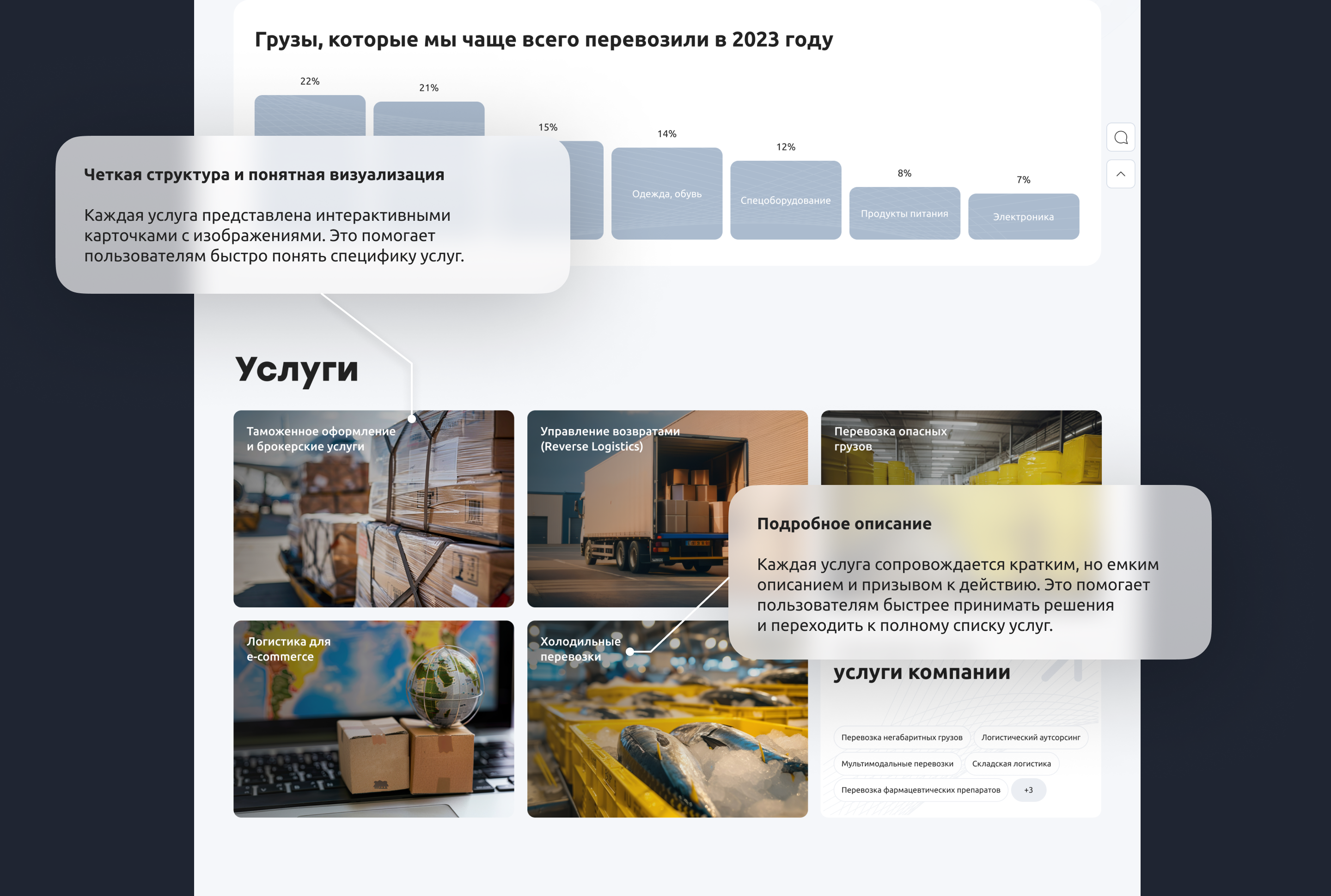ВМ ЛОГИСТИК — Изображение №4 — Интерфейсы на Dprofile
