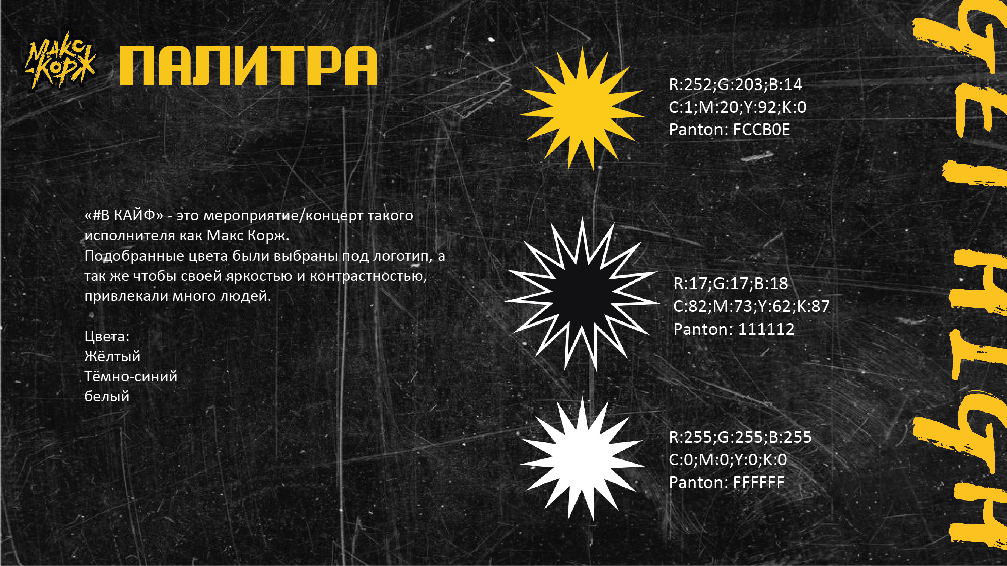 Брендинг мероприятия "#В КАЙФ" — Изображение №3 — Брендинг, Графика на Dprofile