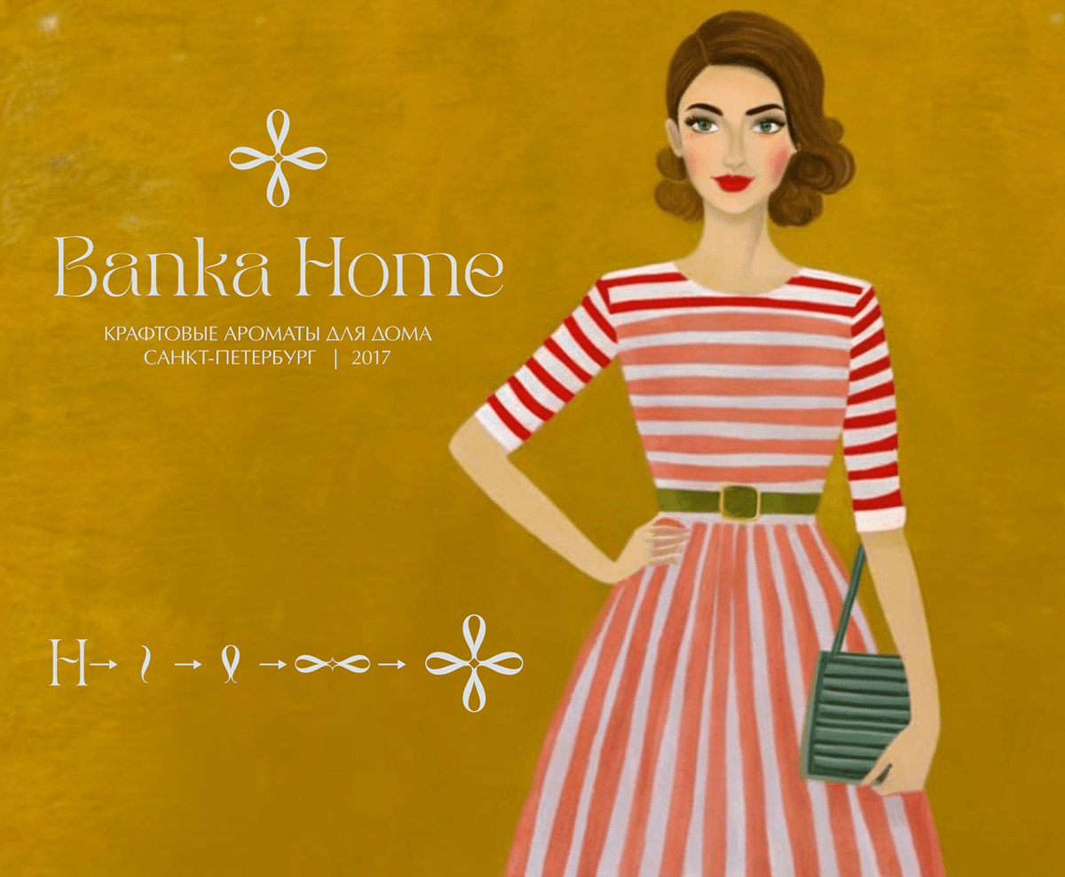 Banka Home | Ребрендинг бренда ароматов для дома — Изображение №2 — Брендинг на Dprofile