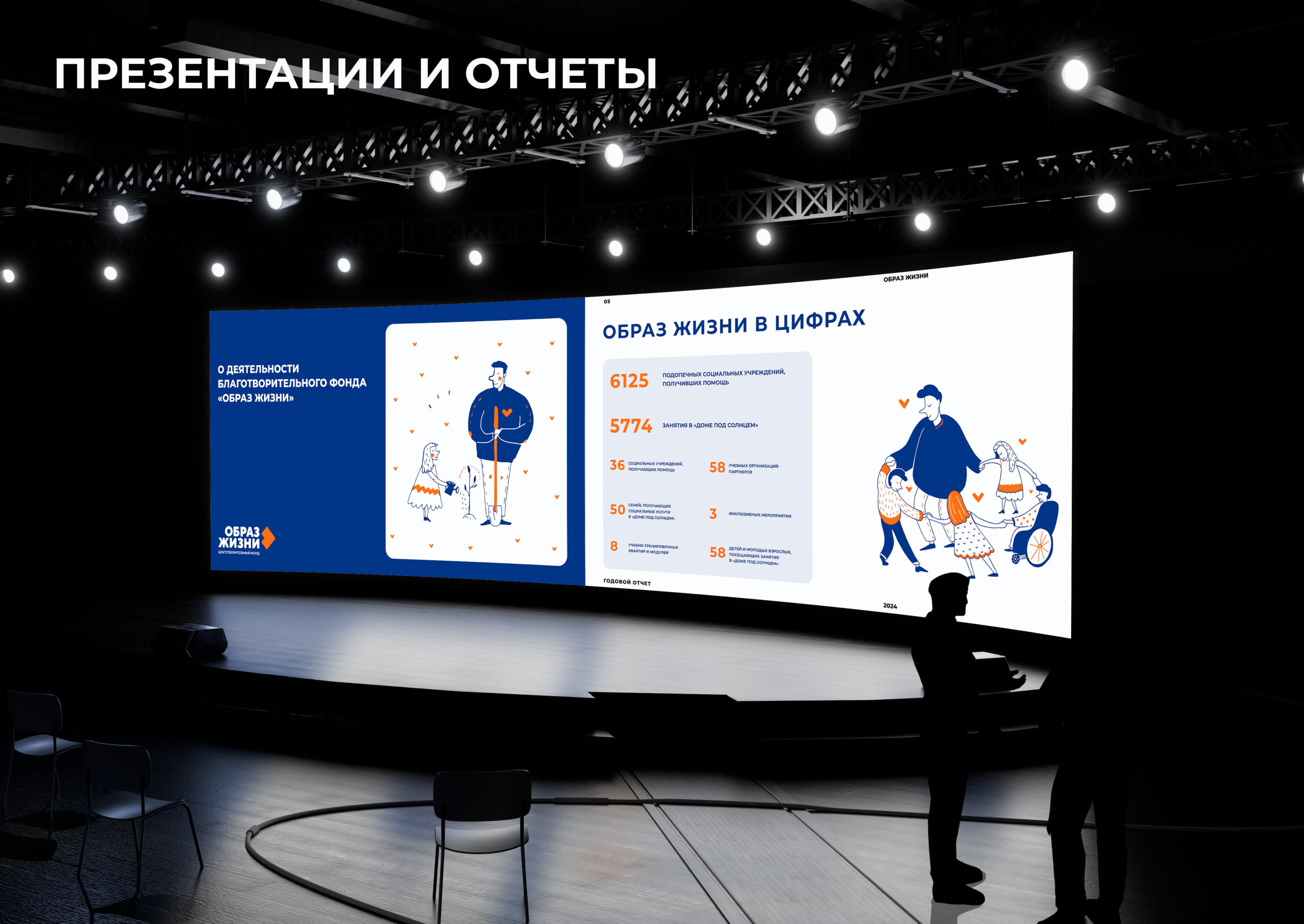 Образ жизни | Children's charity foundation redesign — Изображение №13 — Брендинг на Dprofile