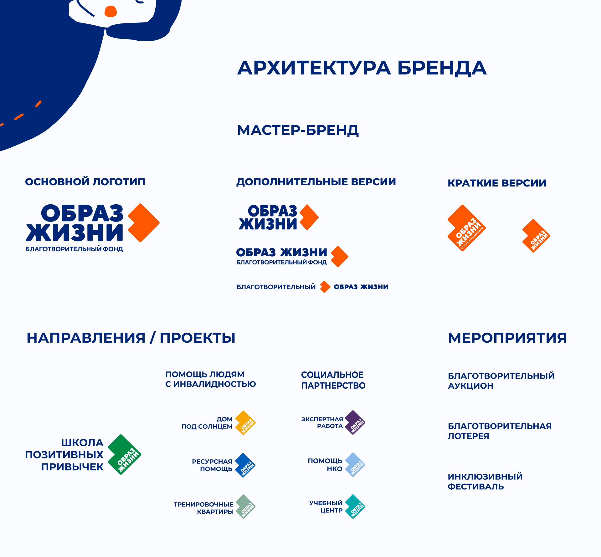 Образ жизни | Children's charity foundation redesign — Изображение №3 — Брендинг на Dprofile