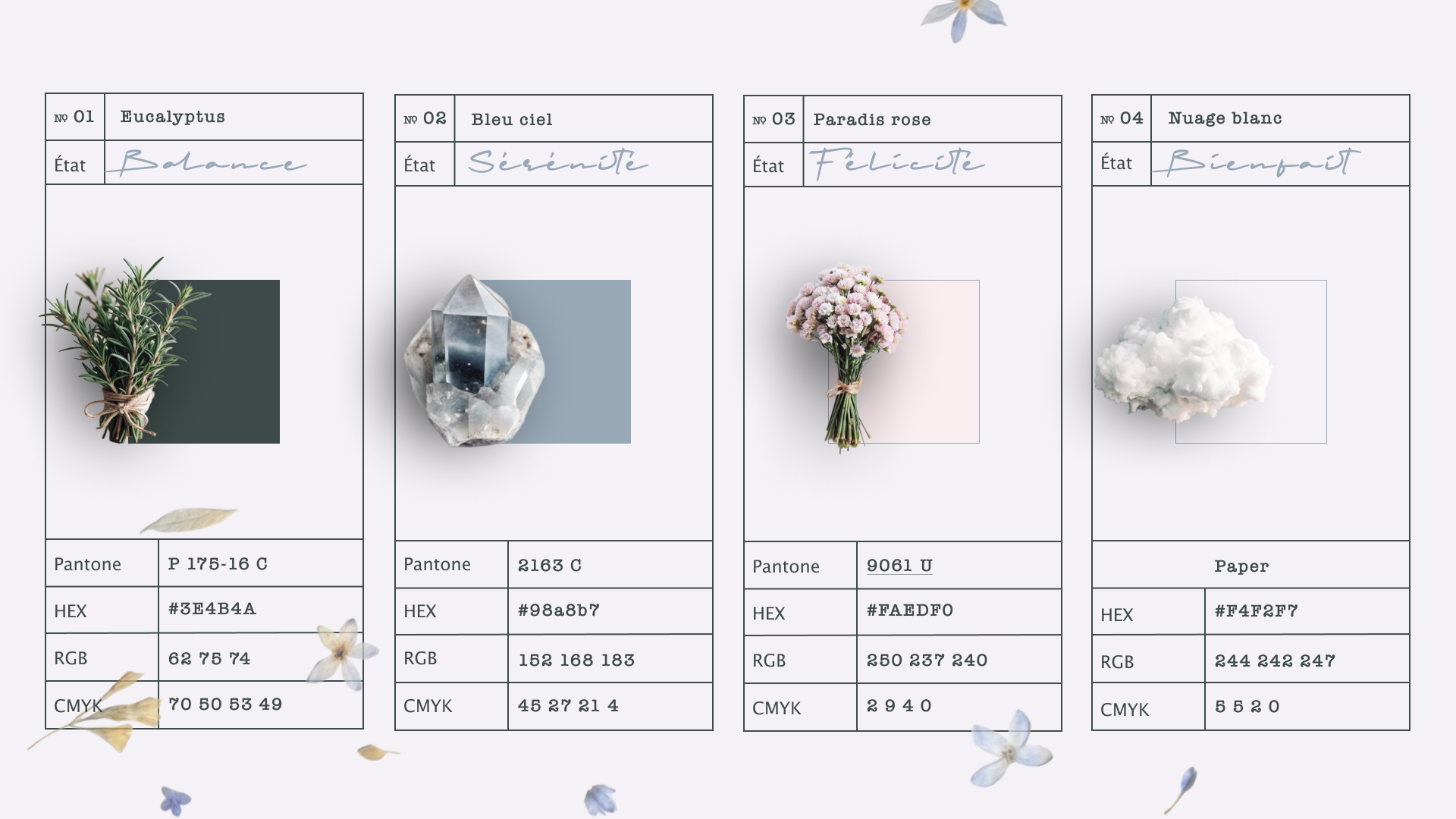 Ananda | Meditation space and aromateca concept — Изображение №9 — Брендинг на Dprofile