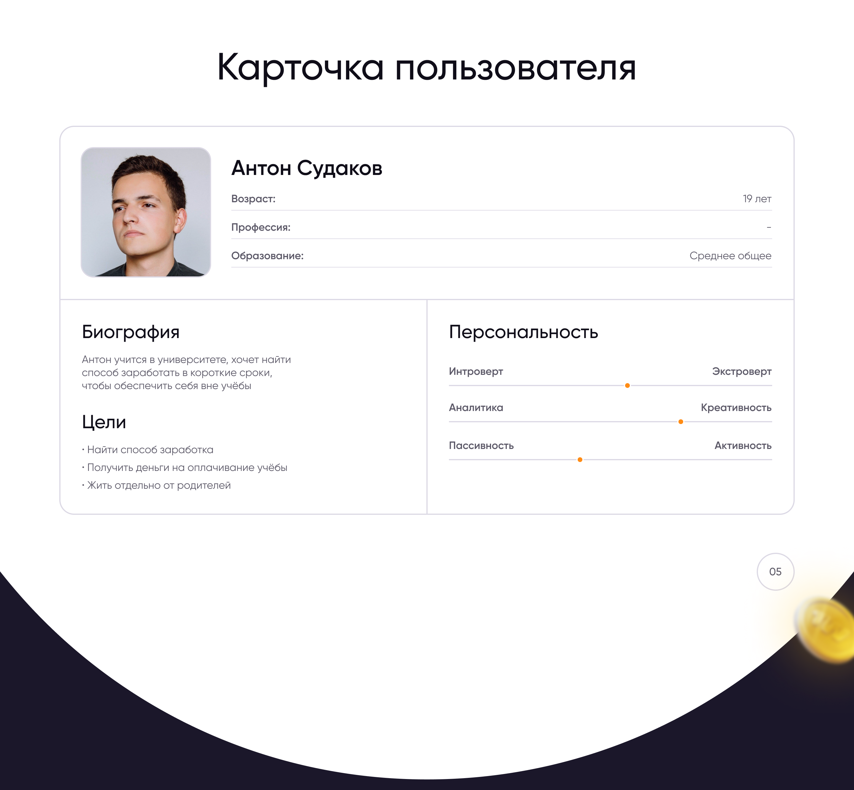 Разработка лендинга для онлайн-казино — Изображение №5 — Интерфейсы, Маркетинг на Dprofile
