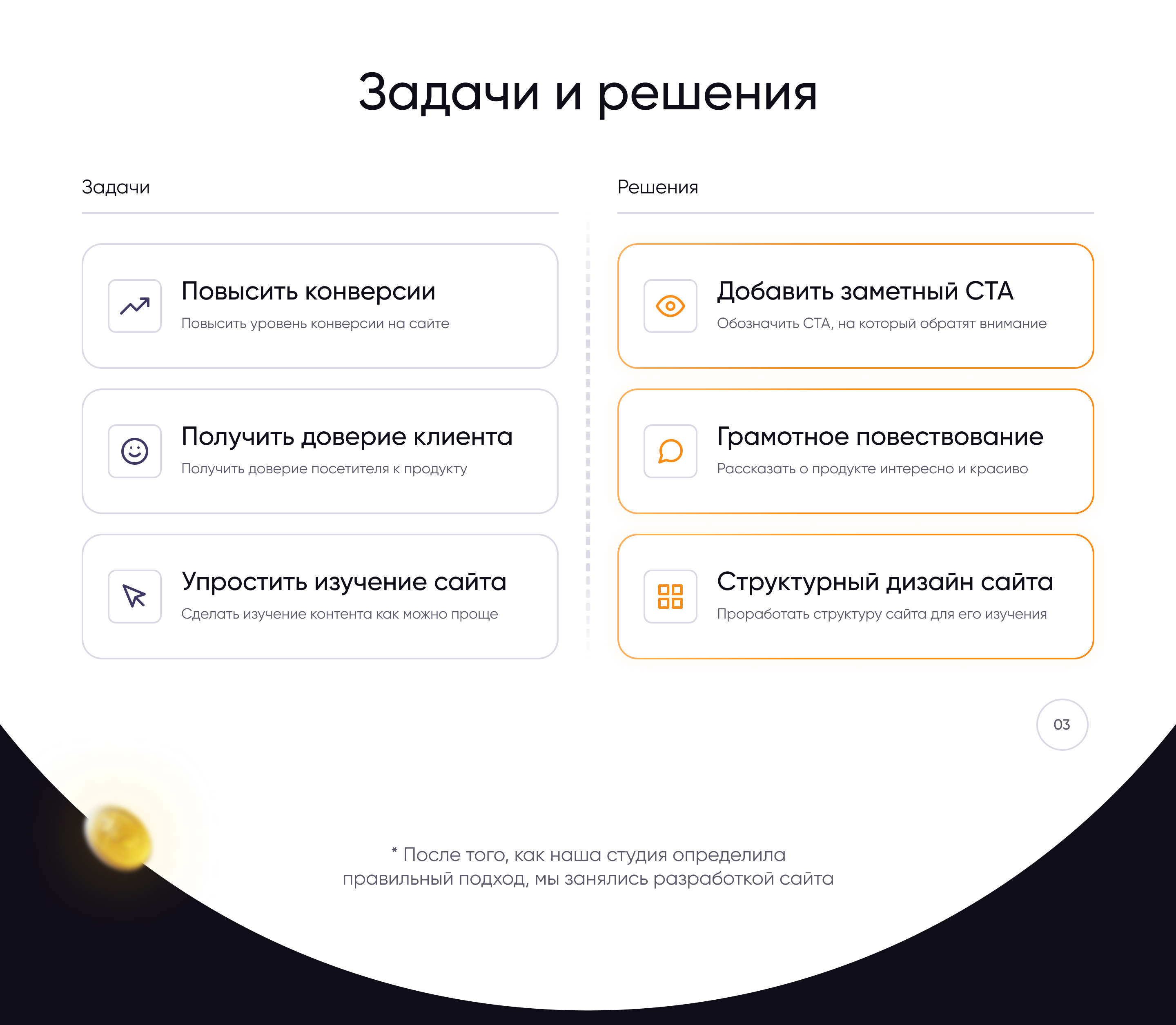 Разработка лендинга для онлайн-казино — Изображение №3 — Интерфейсы, Маркетинг на Dprofile