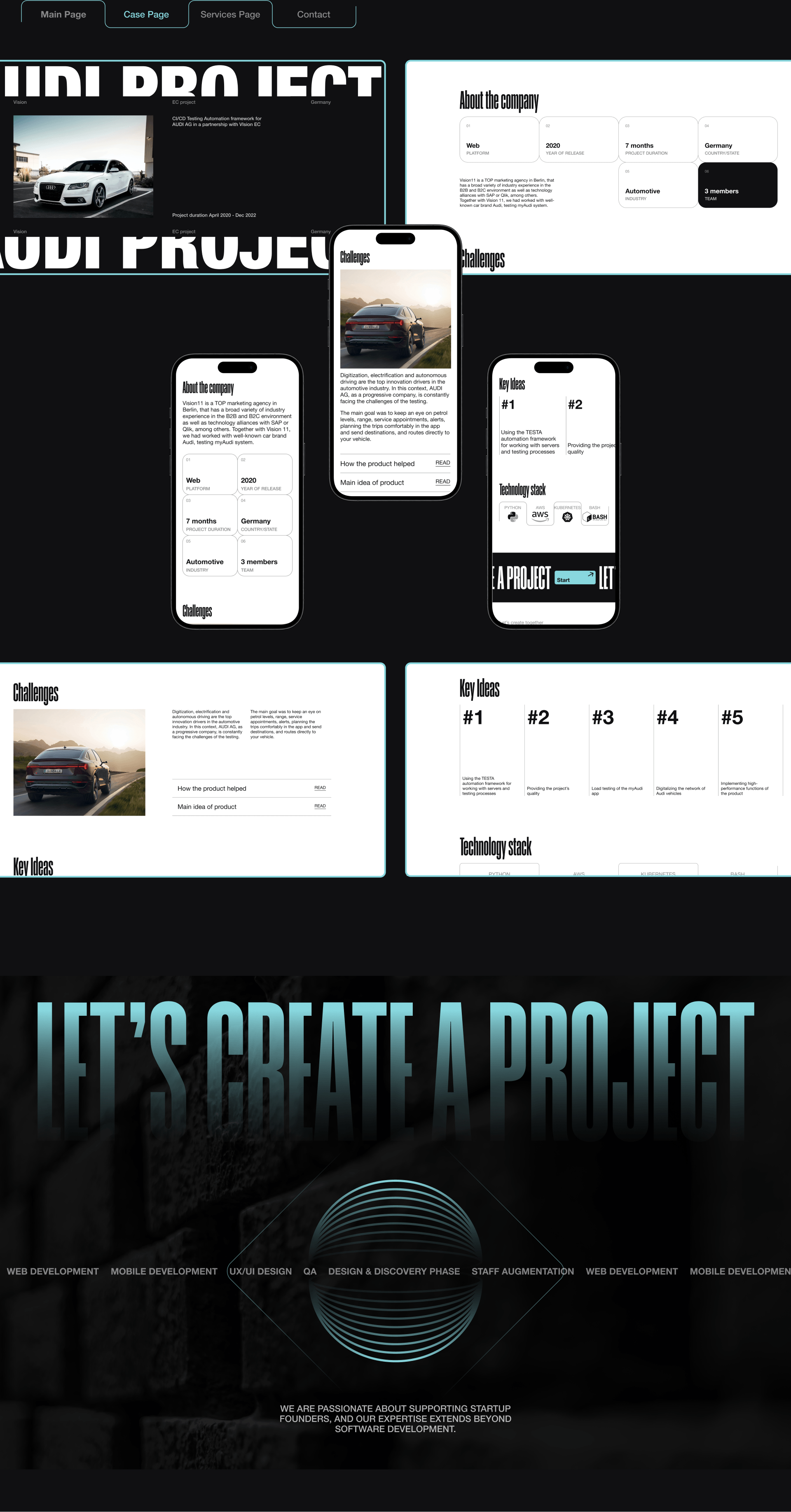 WESOFTYOU-Web-Mobile-Development — Изображение №3 — Анимация, Интерфейсы на Dprofile