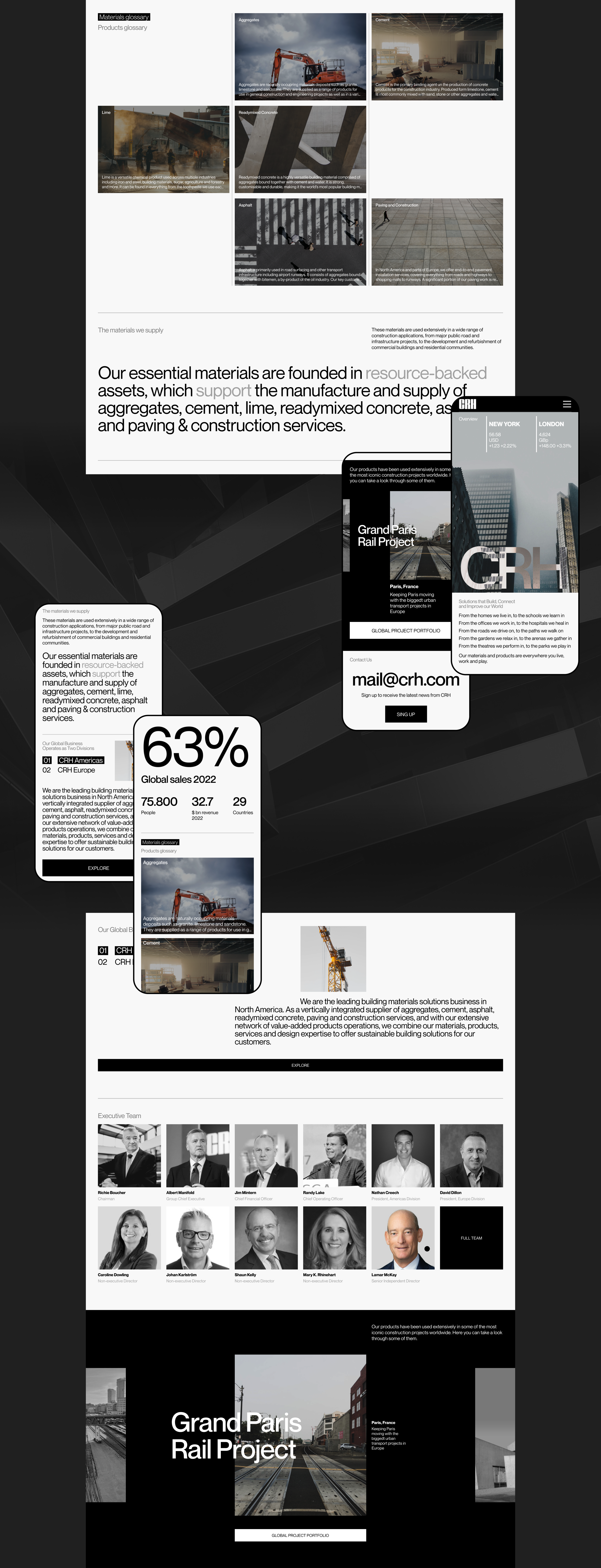 CRH Company | Corporate site | Redesign — Изображение №3 — Интерфейсы на Dprofile
