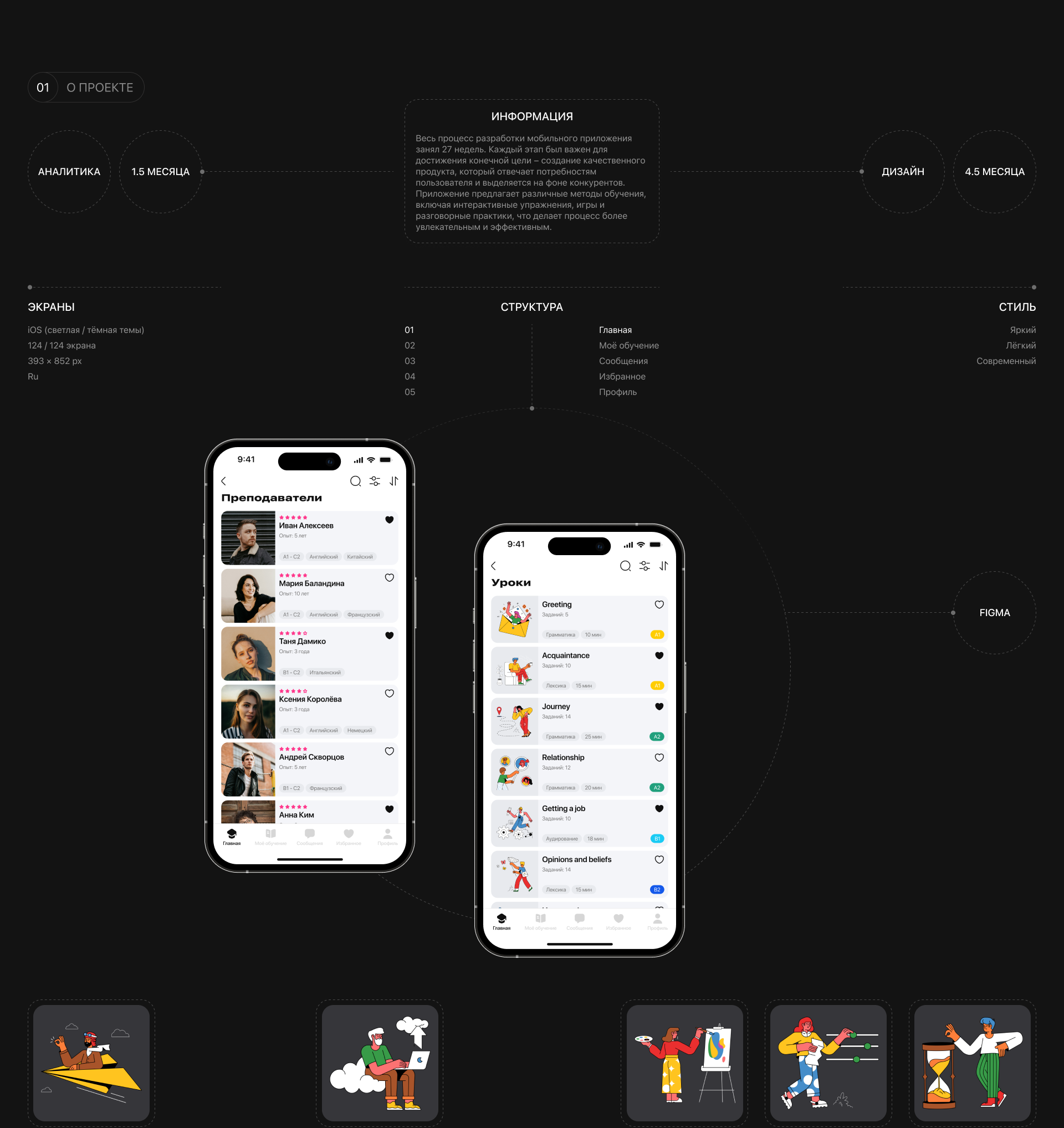 Langue | Mobile App — Изображение №2 — Интерфейсы на Dprofile