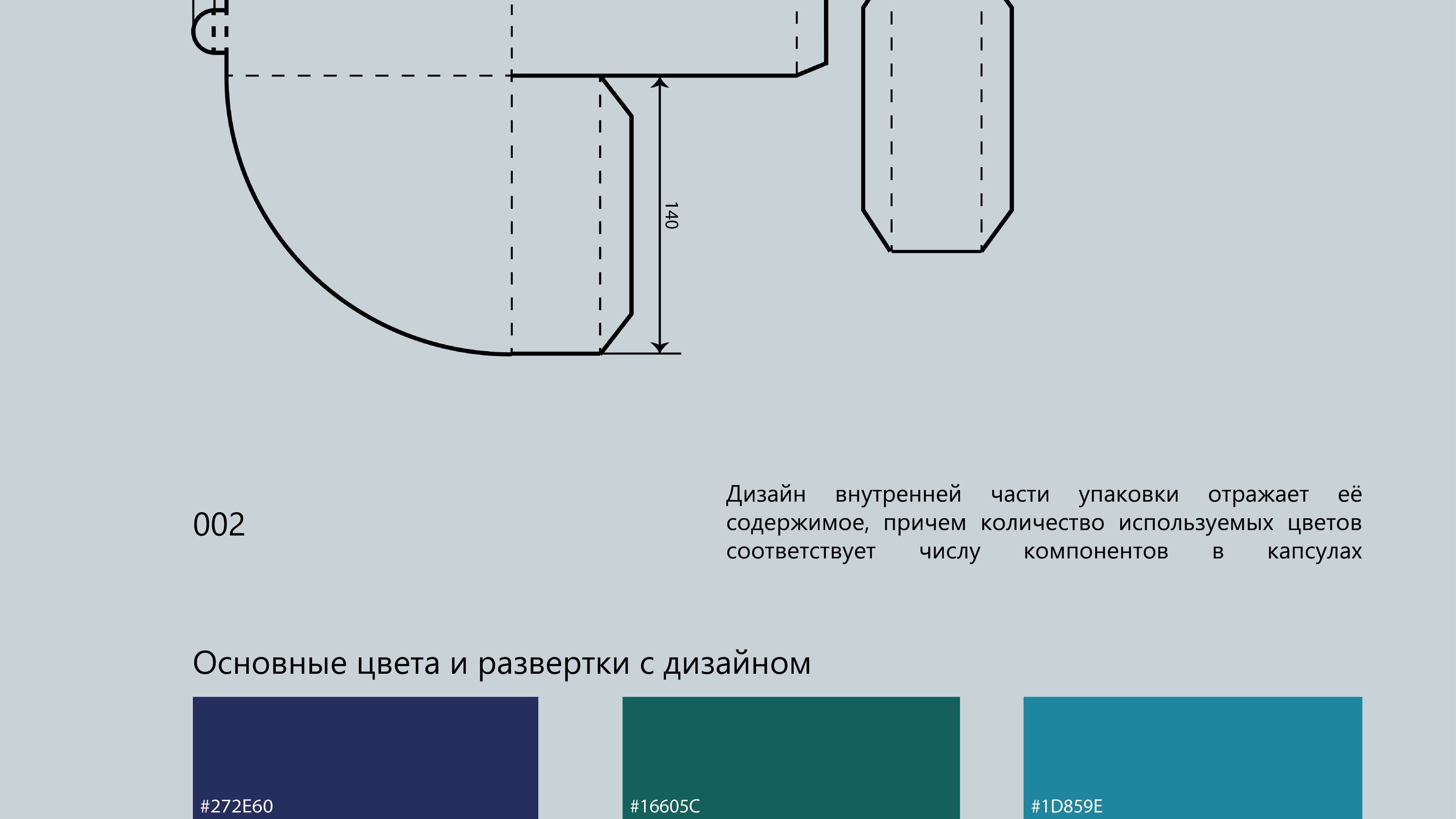 Дизайн серии упаковок капсул для посудомоечных машин PURE — Изображение №3 — Брендинг, 3D на Dprofile