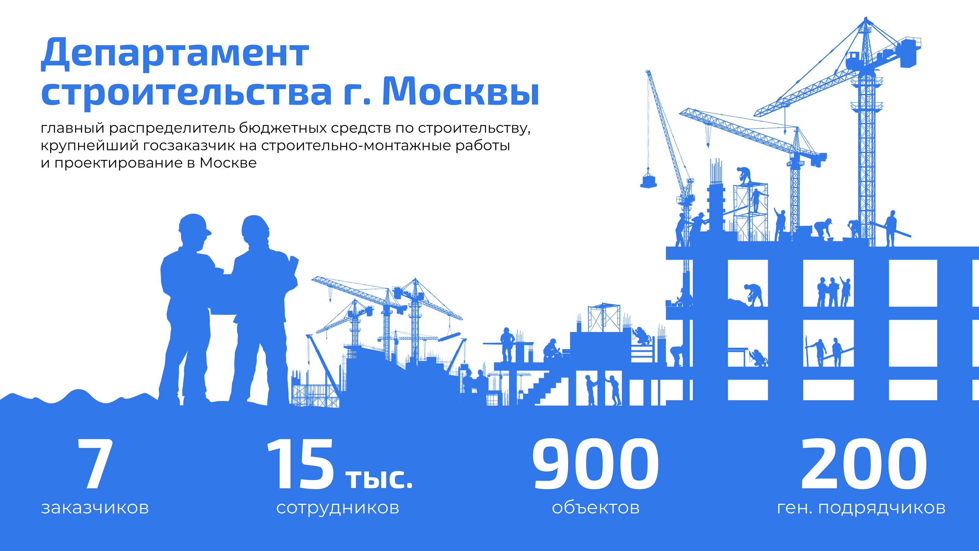 Презентация для департамента строительства г. Москвы — Изображение №2 — Брендинг, Маркетинг на Dprofile