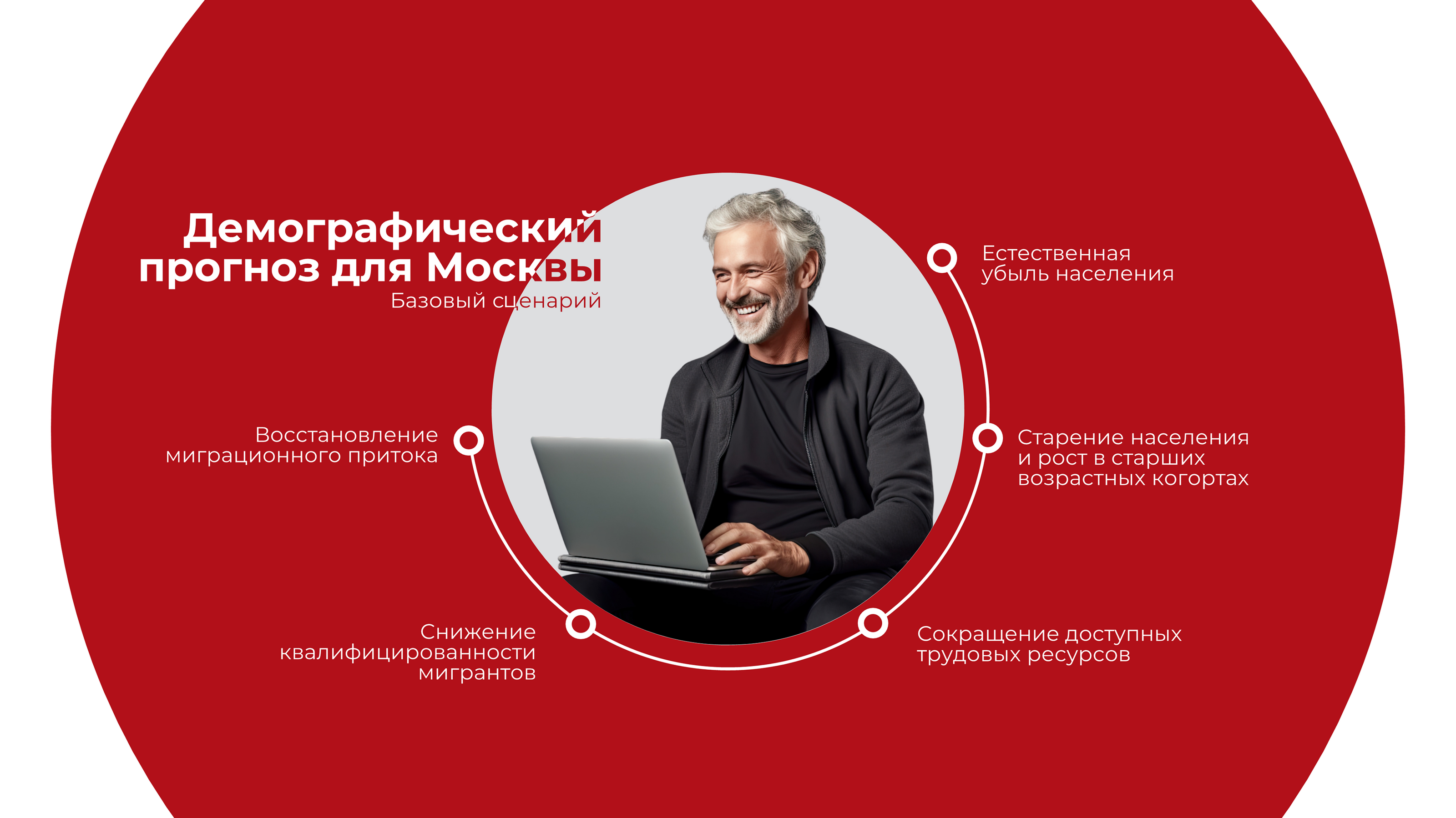 Дизайн презентации | Design Presentation — Изображение №5 — Брендинг, Маркетинг на Dprofile