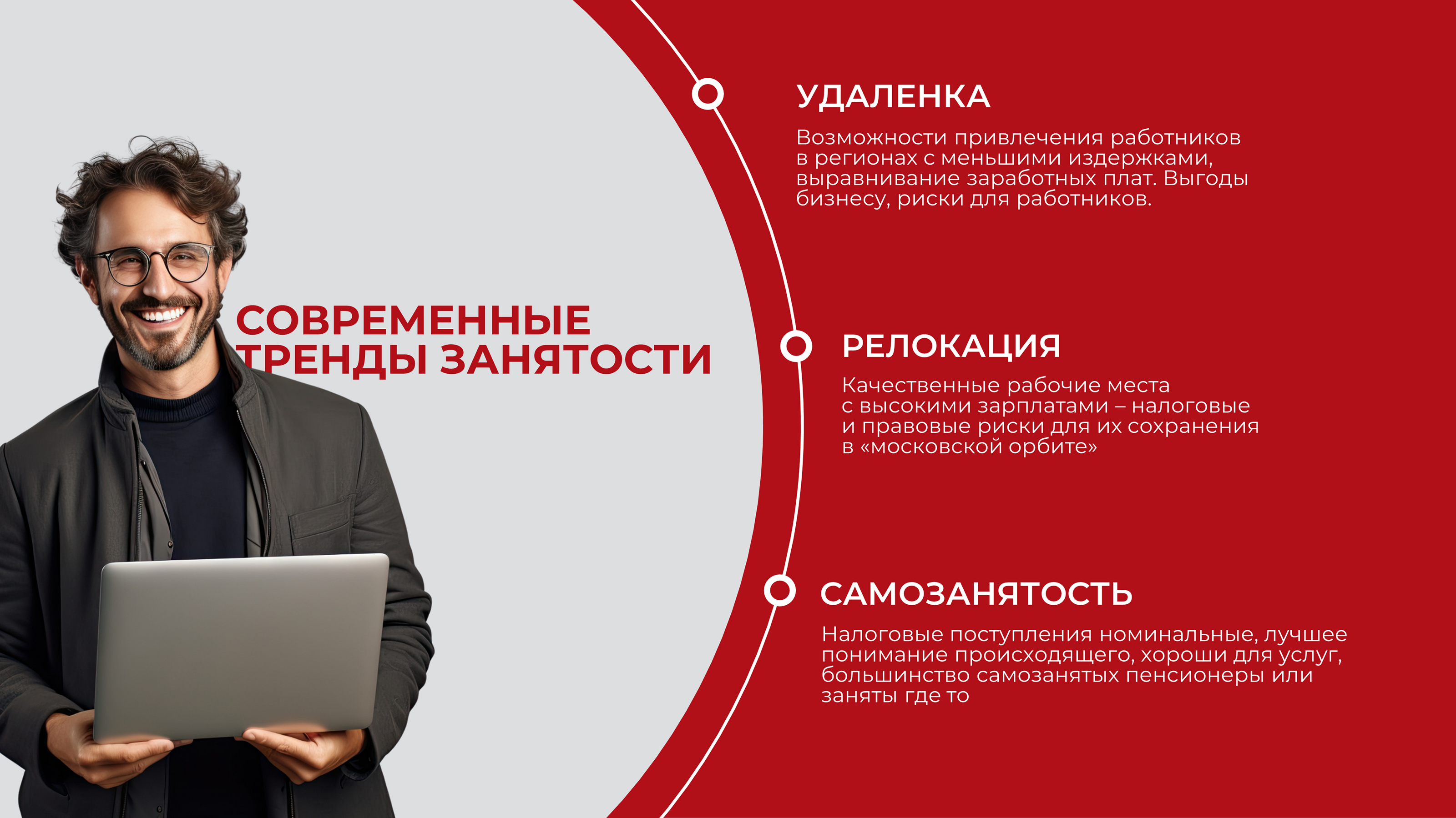Дизайн презентации | Design Presentation — Изображение №9 — Брендинг, Маркетинг на Dprofile