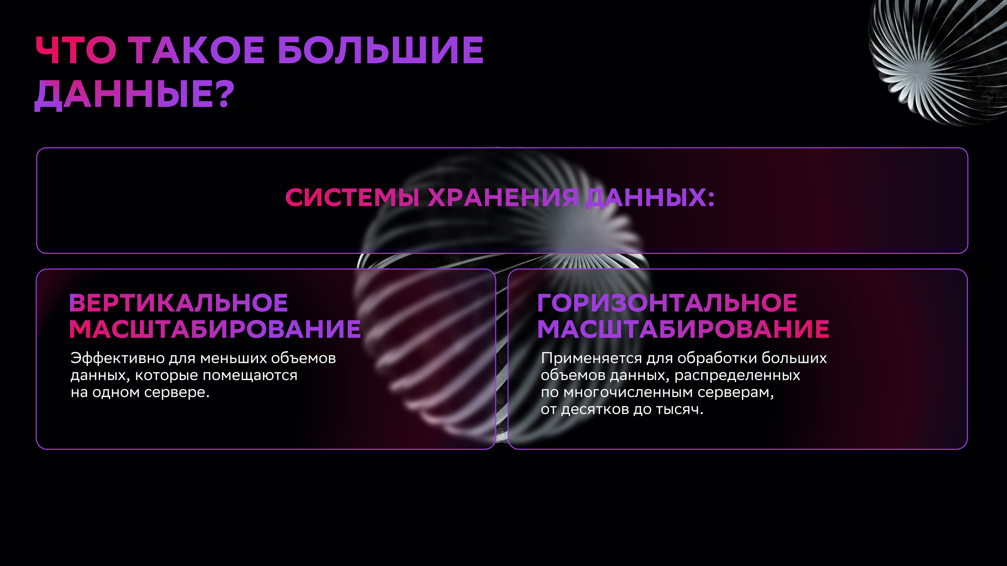 Дизайн презентации для Сбера — Изображение №5 — Брендинг, Маркетинг на Dprofile