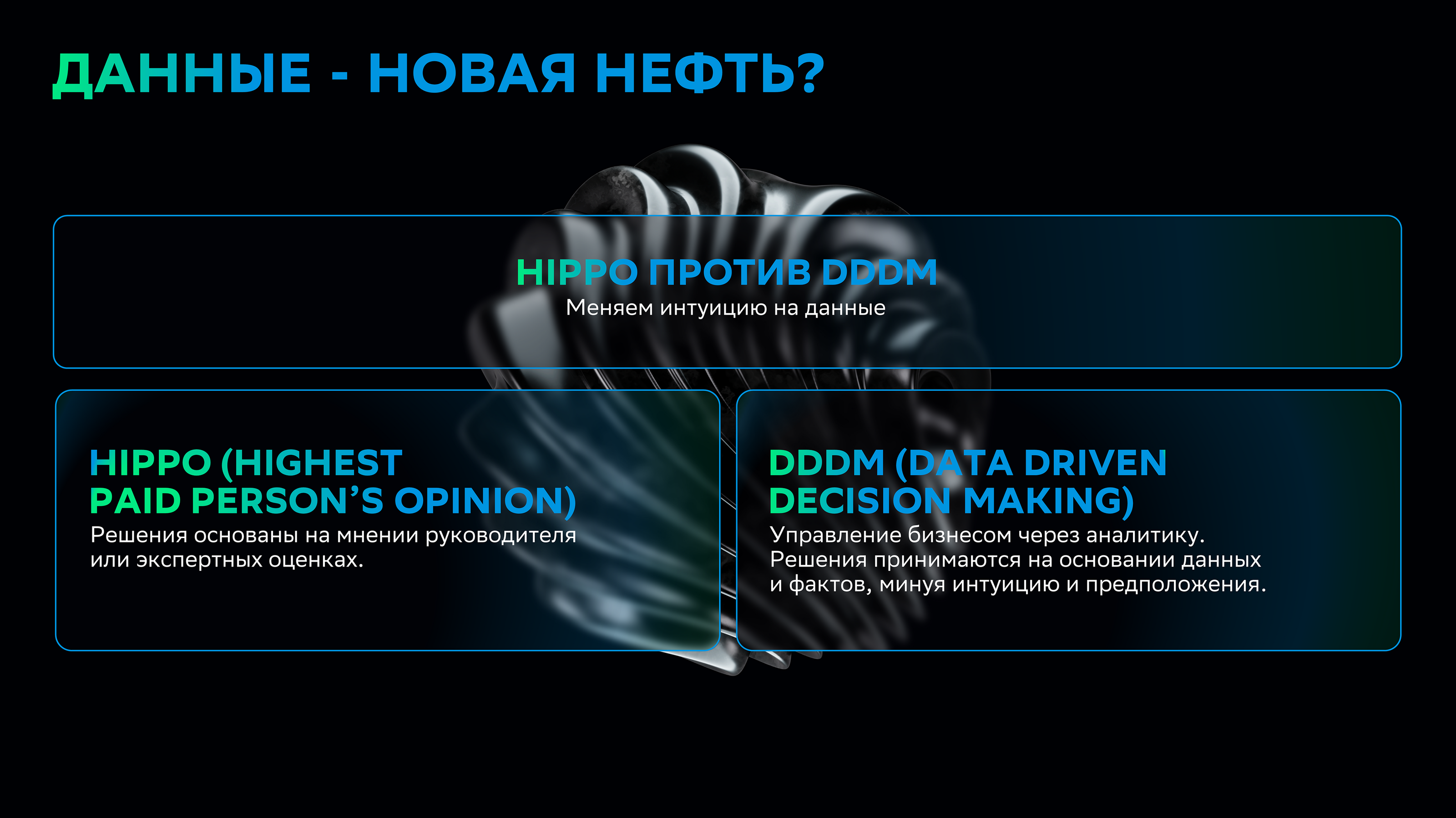 Дизайн презентации для Сбера — Изображение №2 — Брендинг, Маркетинг на Dprofile