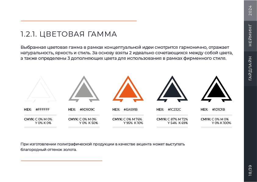 Гайдлайн для бренда "Вудлафт" — Изображение №19 — Брендинг на Dprofile