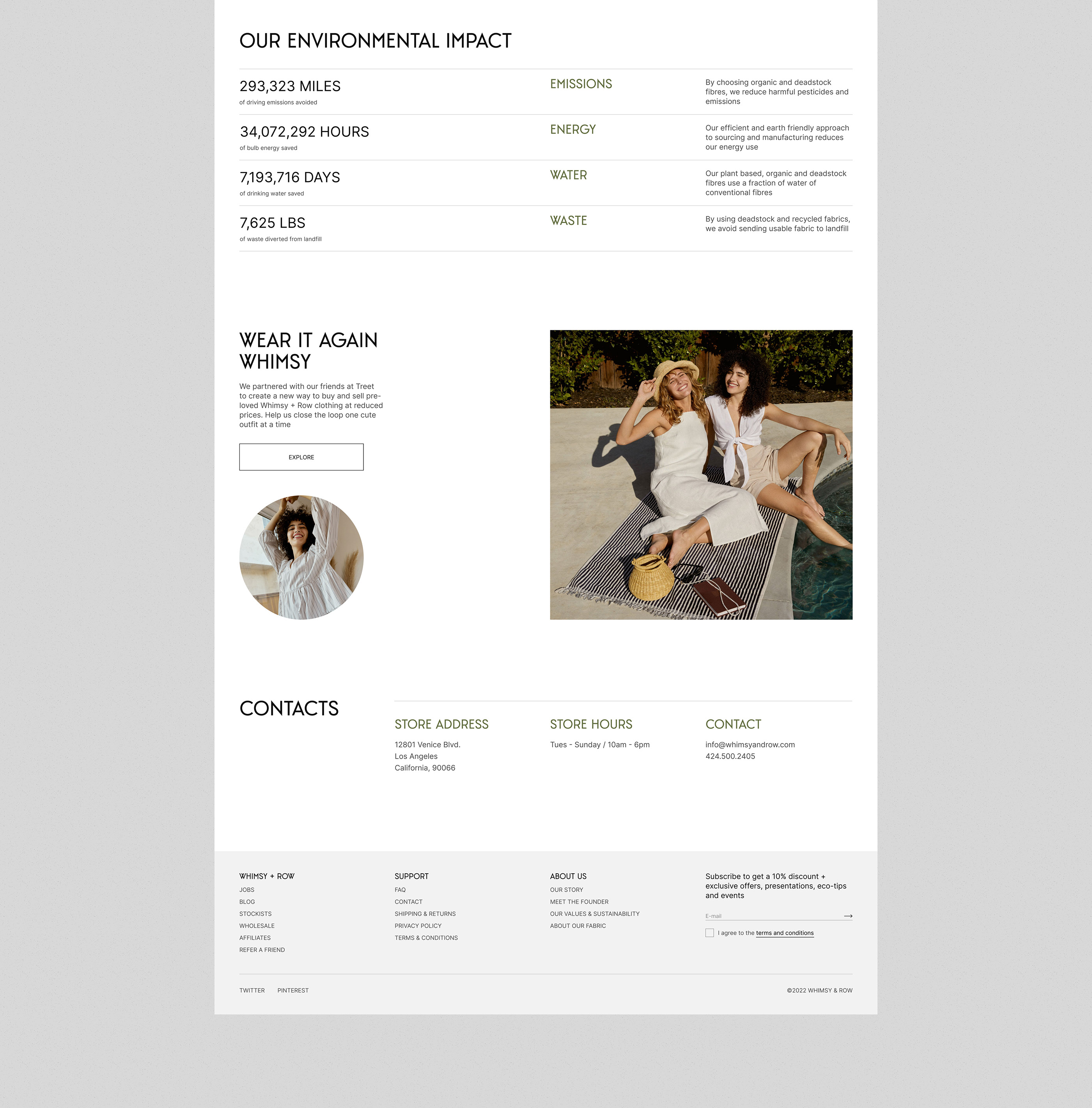 WHIMSY + ROW | E-commerce redesign — Изображение №6 — Интерфейсы на Dprofile