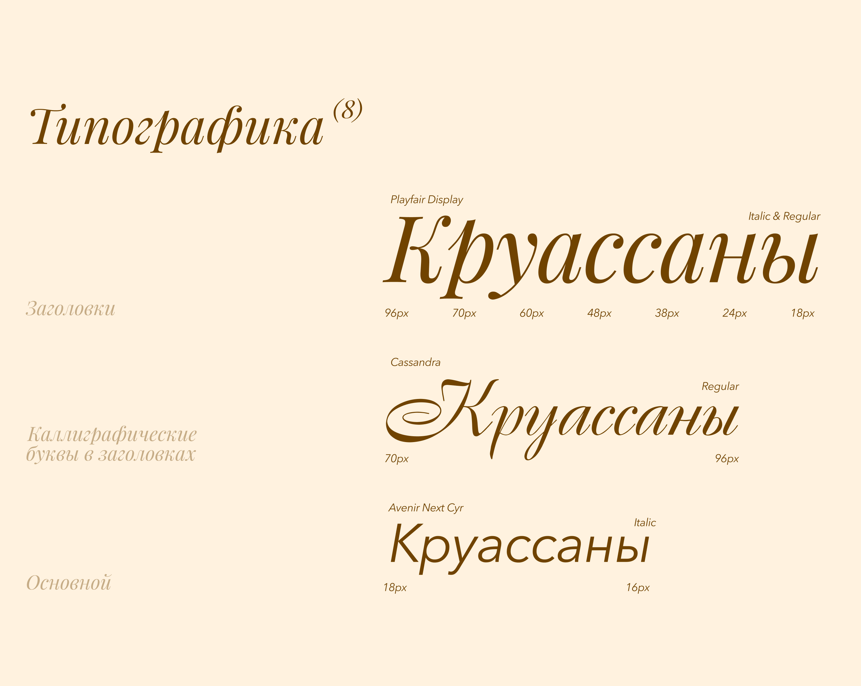 Дизайн сайта // Цветы и Кофе — Изображение №23 — Интерфейсы, Анимация на Dprofile