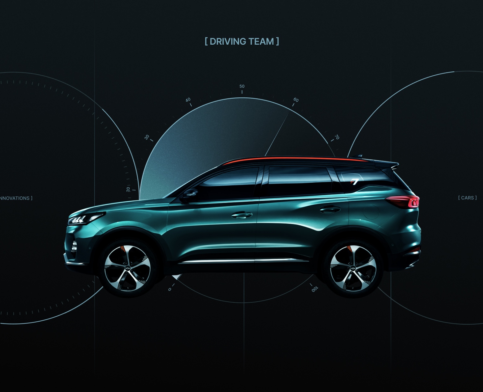Driving Team | Website — Интерфейсы, Брендинг на Dprofile