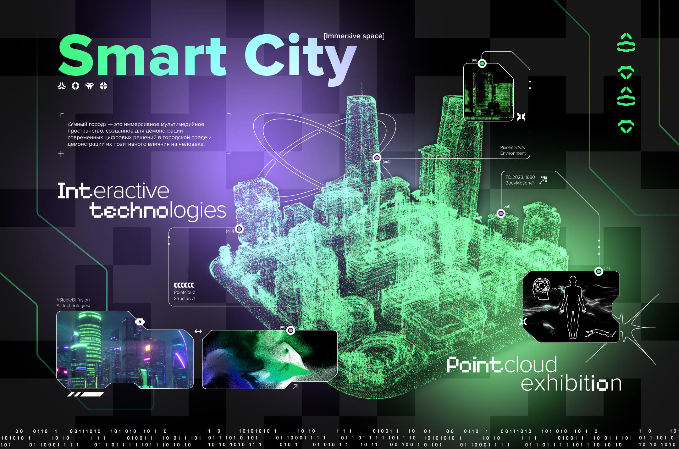 Smart City | Interactive Concept — Изображение №1 — Графика, 3D на Dprofile