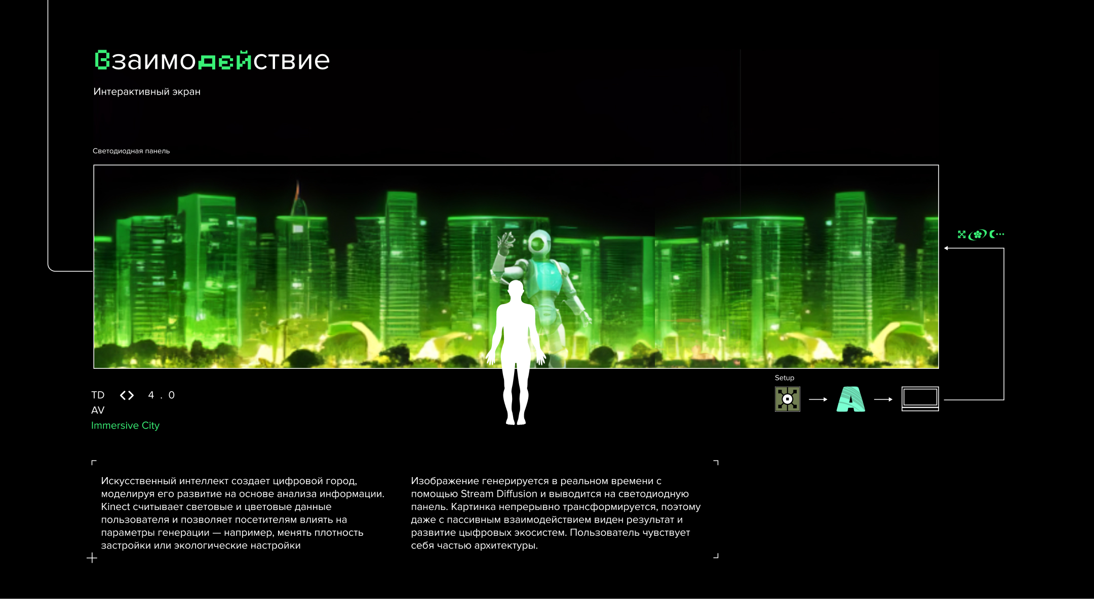 Smart City | Interactive Concept — Изображение №20 — Графика, 3D на Dprofile