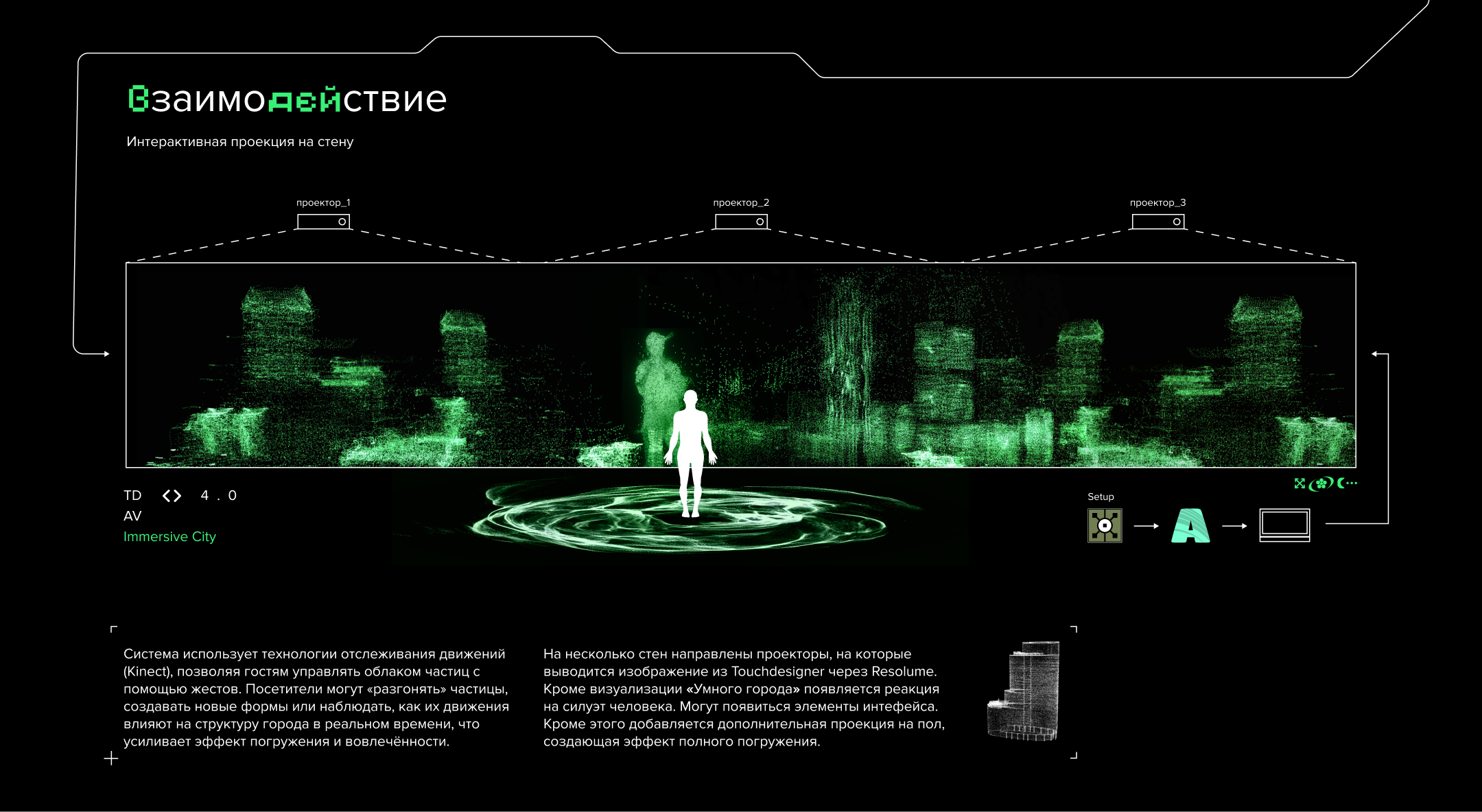 Smart City | Interactive Concept — Изображение №7 — Графика, 3D на Dprofile