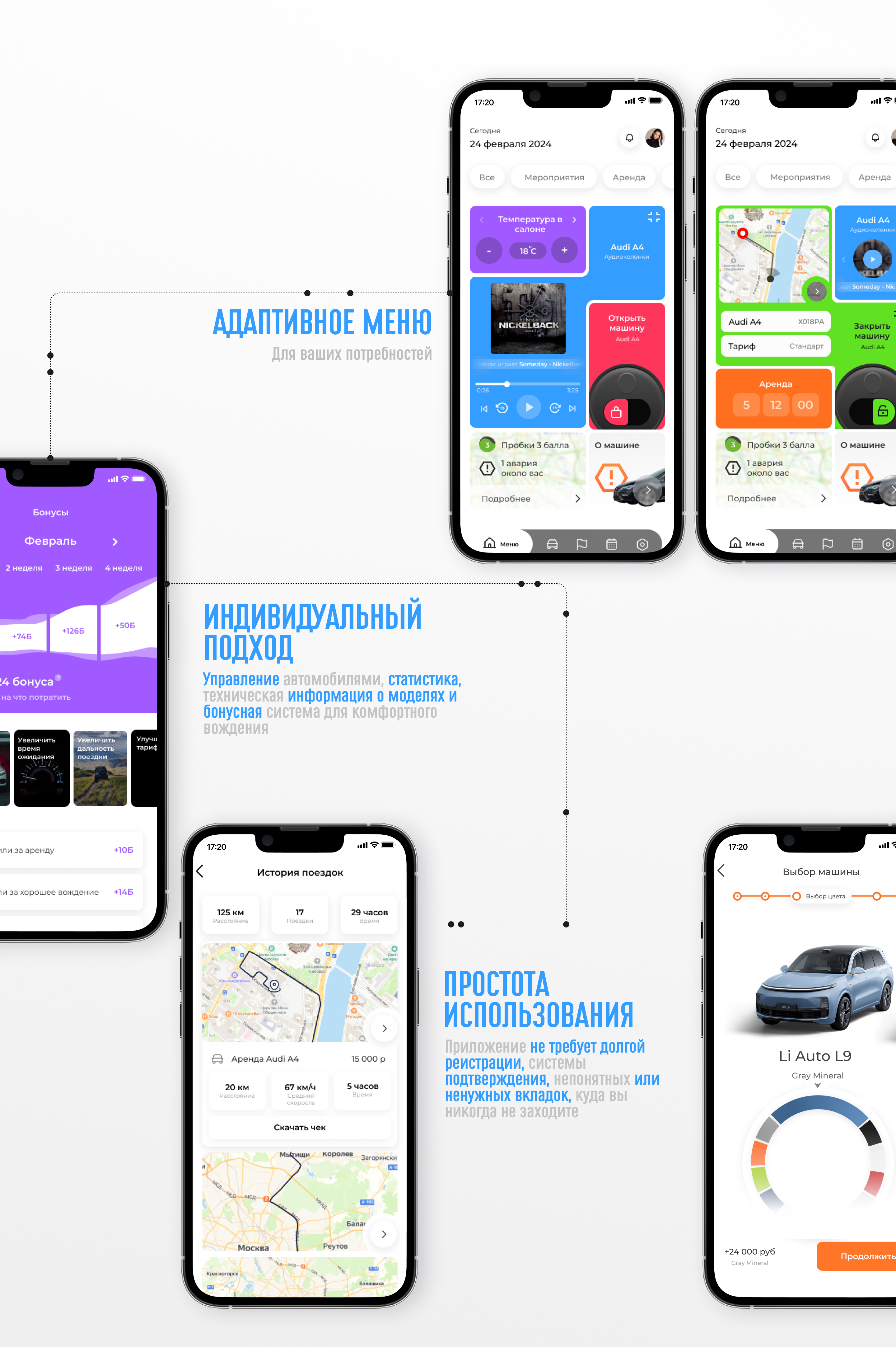 GDT Training | App — Изображение №6 — Интерфейсы, Брендинг на Dprofile