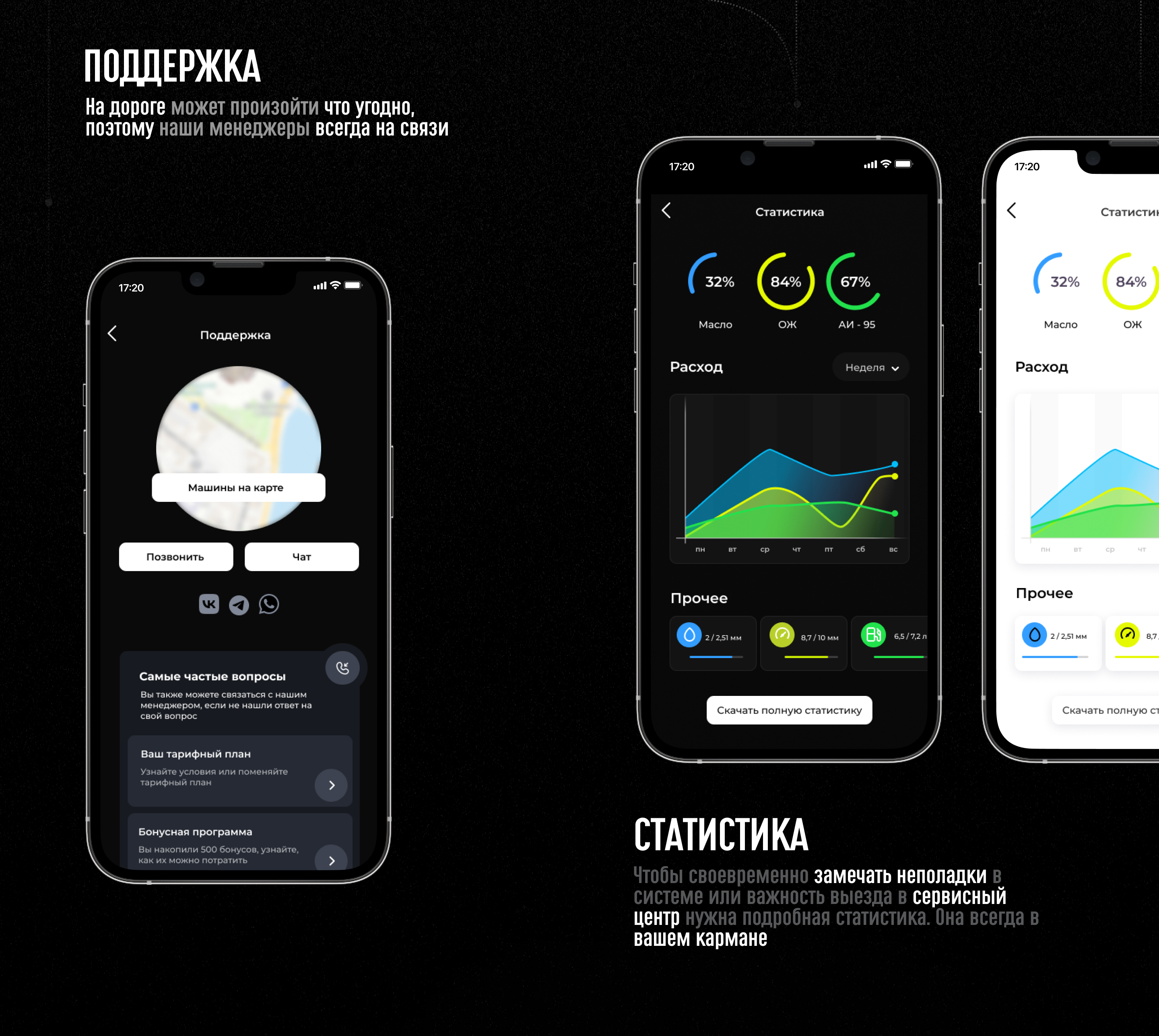 GDT Training | App — Изображение №8 — Интерфейсы, Брендинг на Dprofile