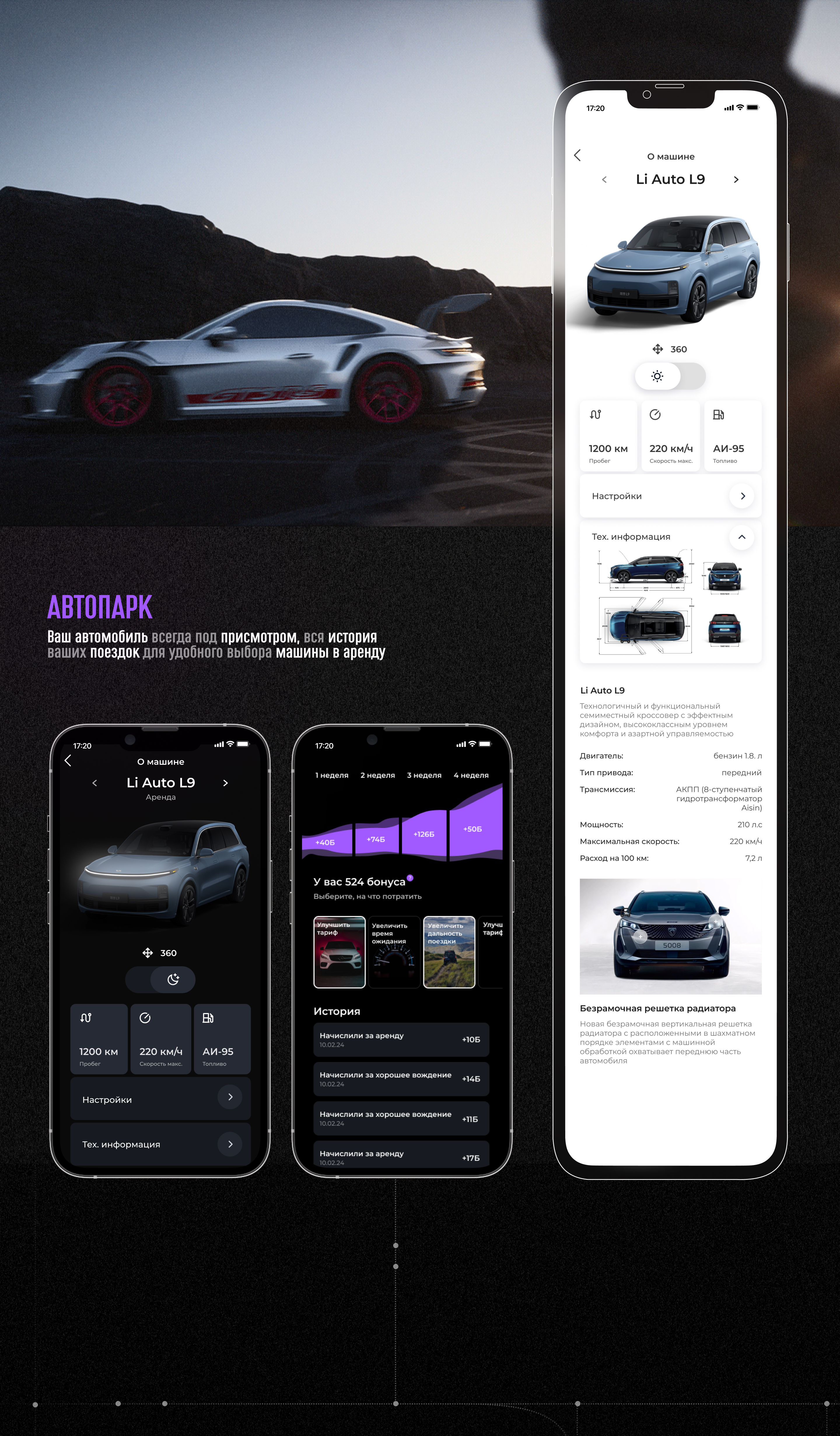 GDT Training | App — Изображение №7 — Интерфейсы, Брендинг на Dprofile