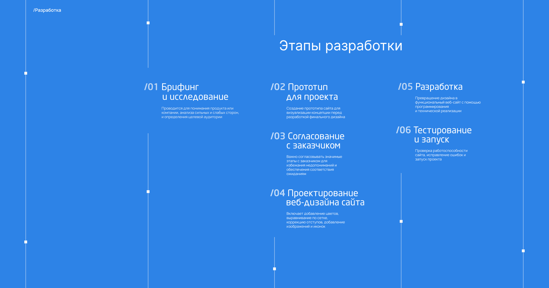 ZorgTech | Web — Изображение №5 — Интерфейсы, Маркетинг на Dprofile