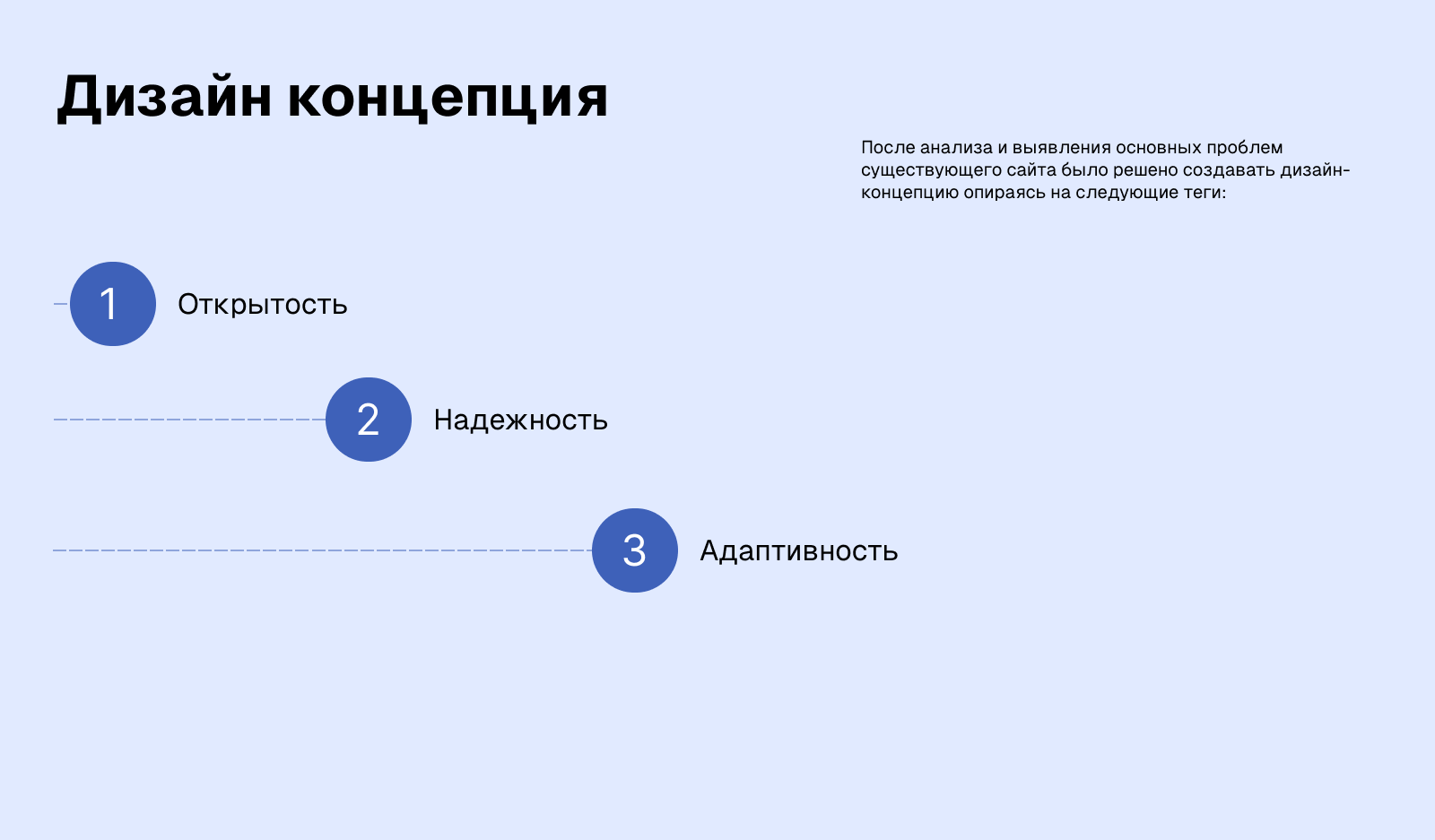 Языковая школа Nordic School — Изображение №4 — Интерфейсы, Иллюстрация на Dprofile