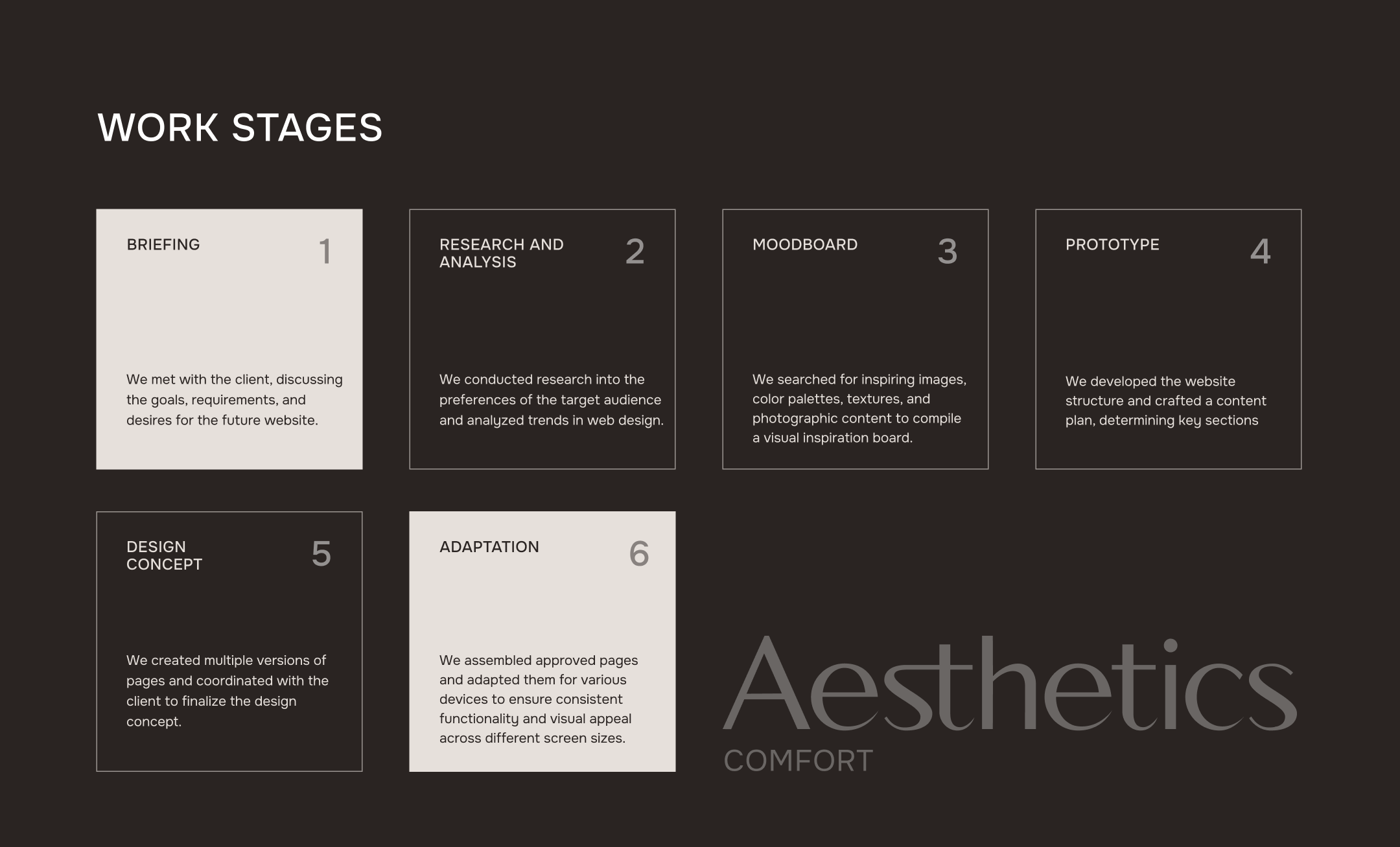 Interior design landing page — Изображение №5 — Брендинг, Маркетинг на Dprofile