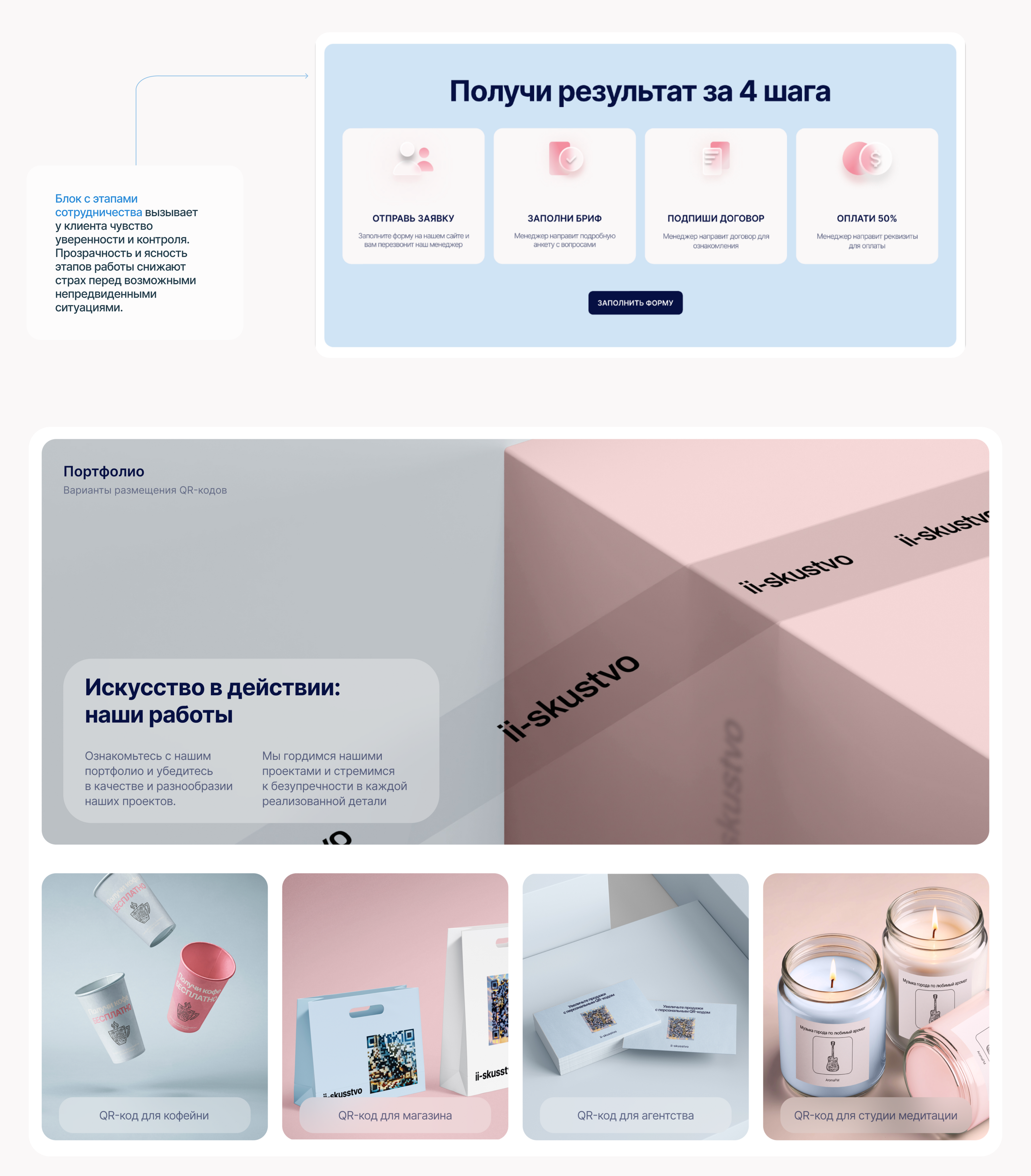 II-skustvo Website — Изображение №7 — Брендинг, Маркетинг на Dprofile
