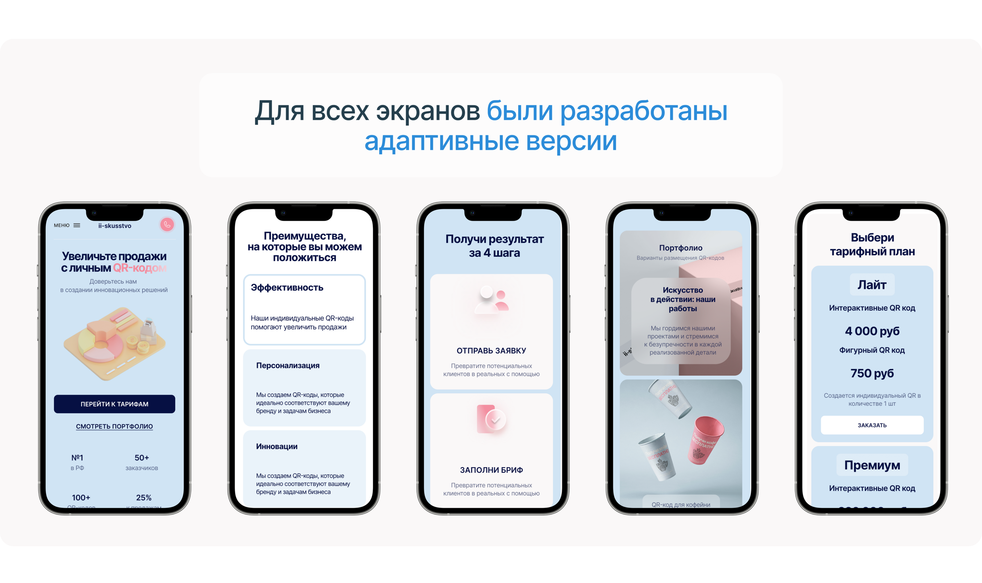 II-skustvo Website — Изображение №9 — Брендинг, Маркетинг на Dprofile