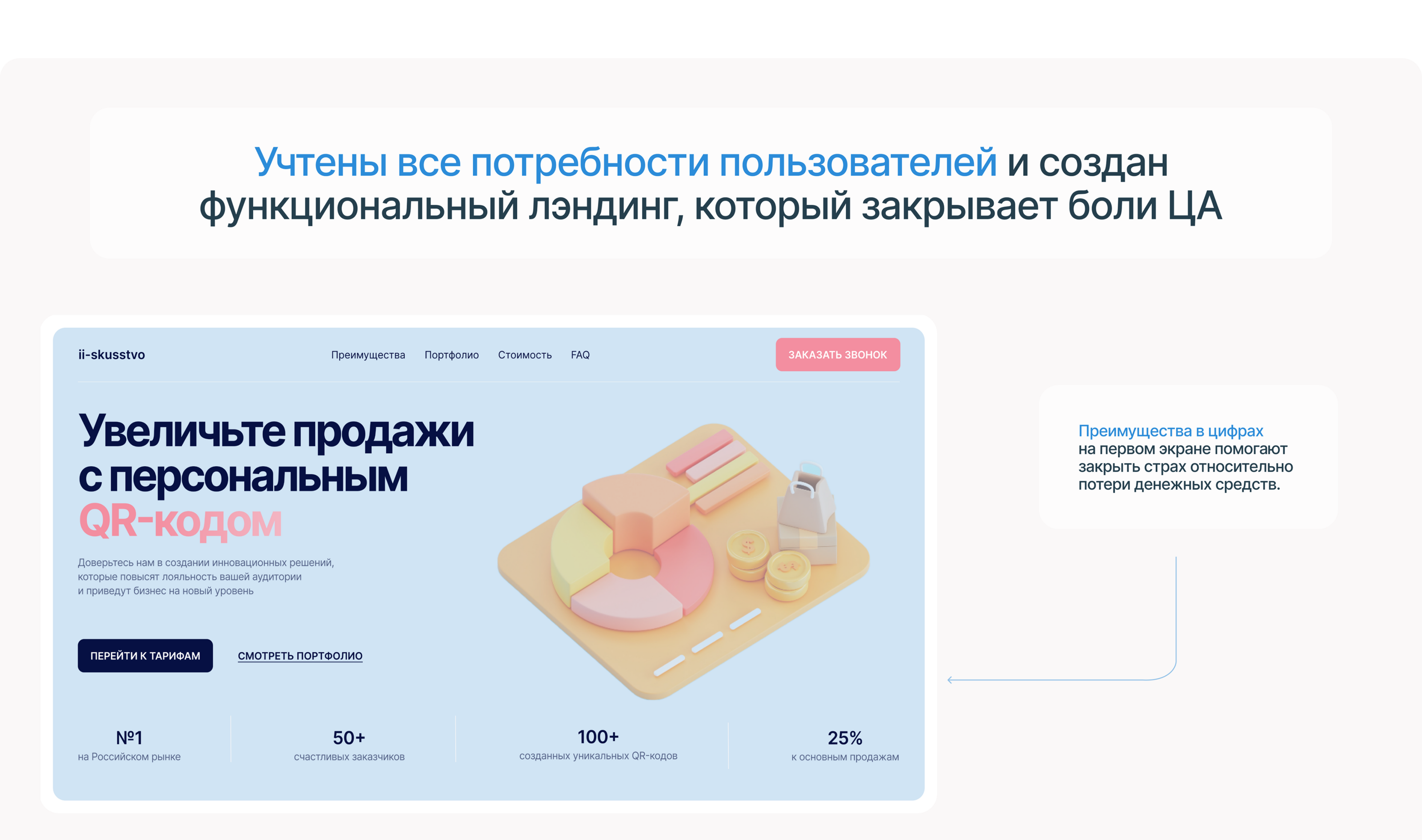 II-skustvo Website — Изображение №6 — Брендинг, Маркетинг на Dprofile