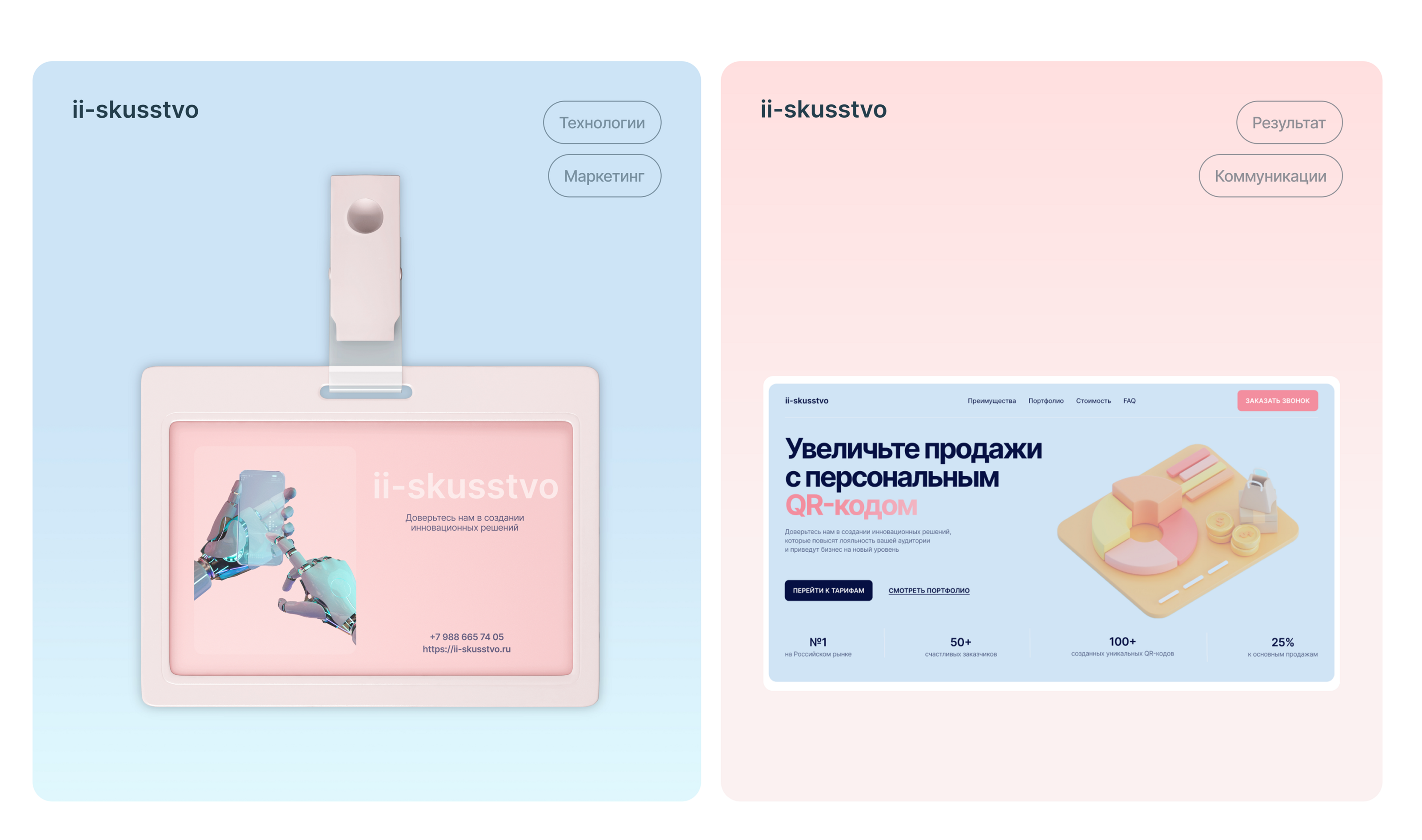 II-skustvo Website — Изображение №5 — Брендинг, Маркетинг на Dprofile