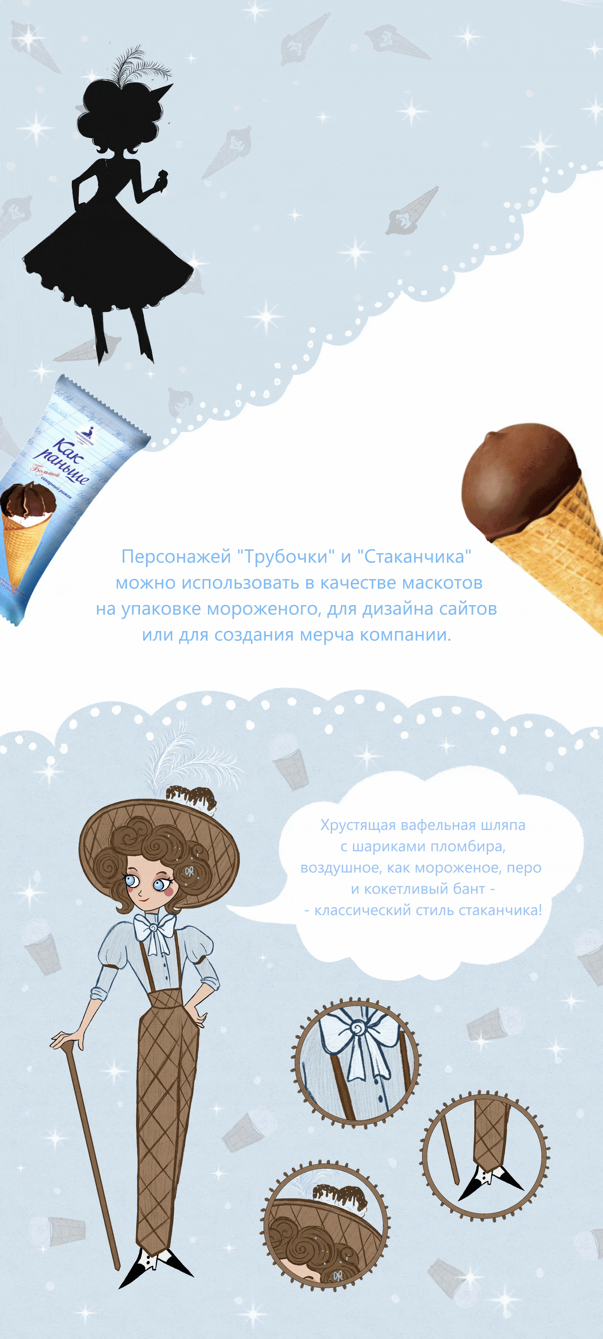 Ice cream character | Brand character — Изображение №2 — Иллюстрация на Dprofile