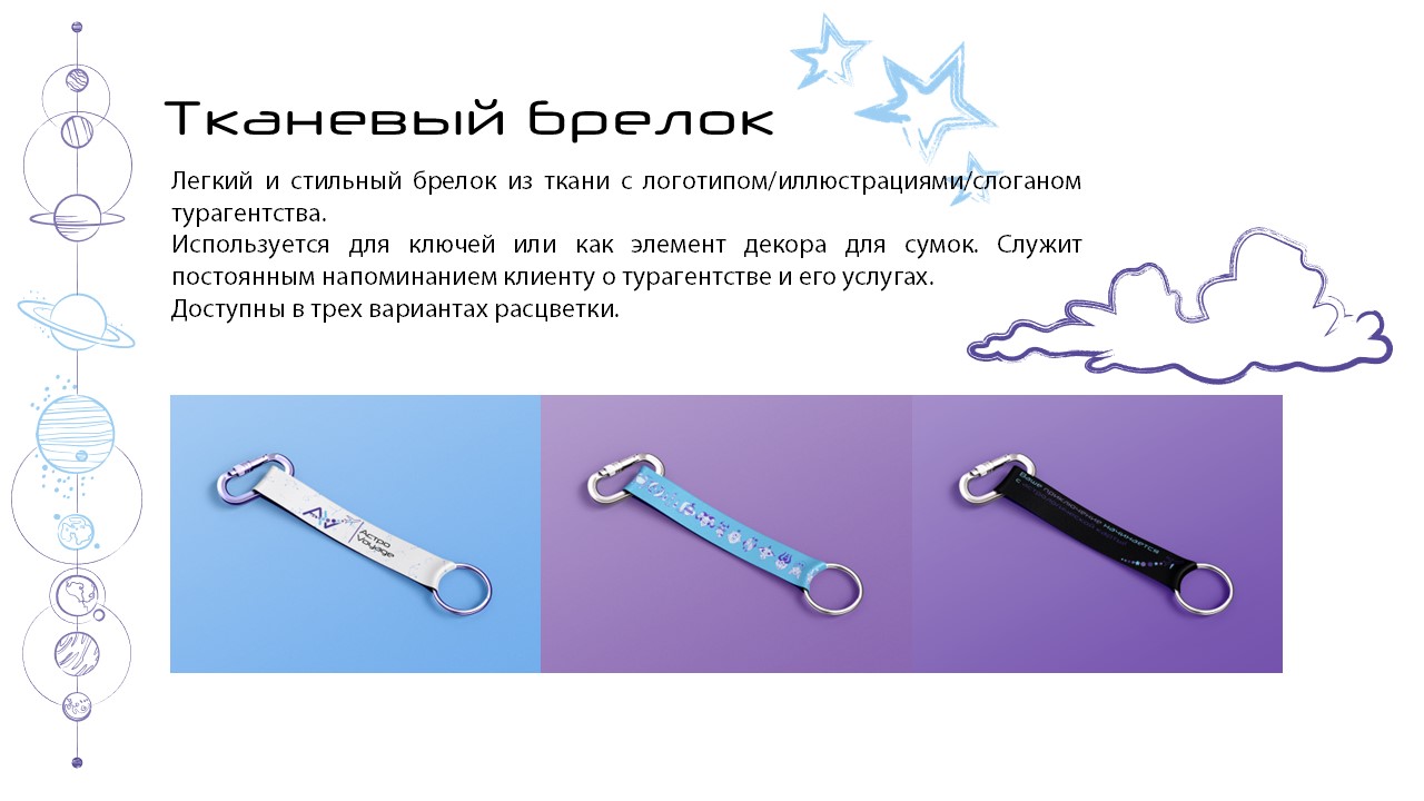 ФС и КП для турагентства с нестандартным подходом — Изображение №20 — Брендинг, Маркетинг на Dprofile