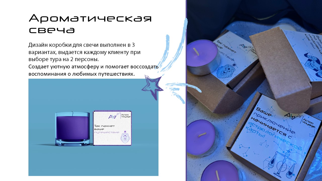 ФС и КП для турагентства с нестандартным подходом — Изображение №17 — Брендинг, Маркетинг на Dprofile