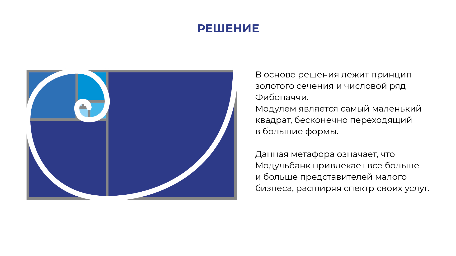 Разработка айдентики и фирменного стиля для  "Модульбанк" — Изображение №6 — Брендинг, 3D на Dprofile