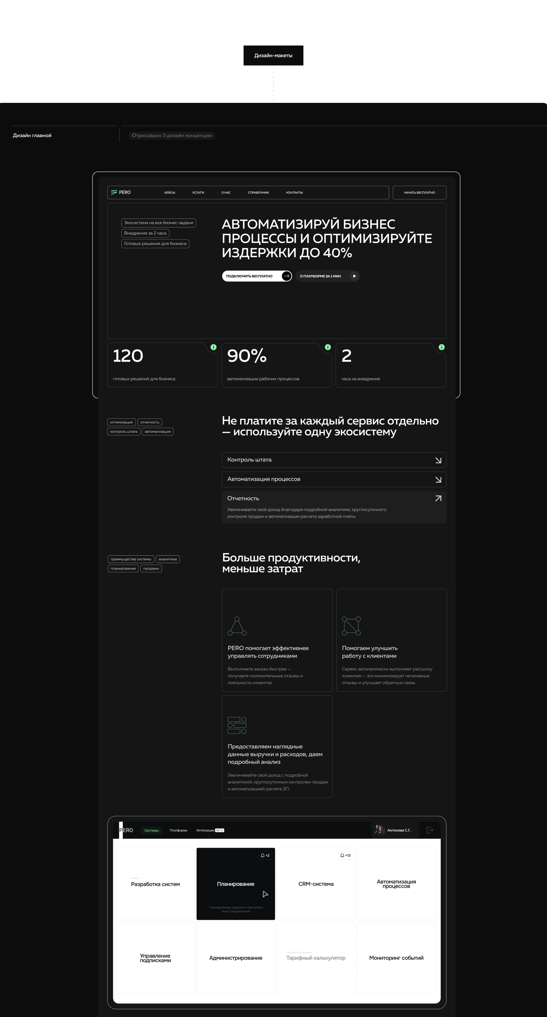 Pero Systems — Изображение №4 — Интерфейсы на Dprofile
