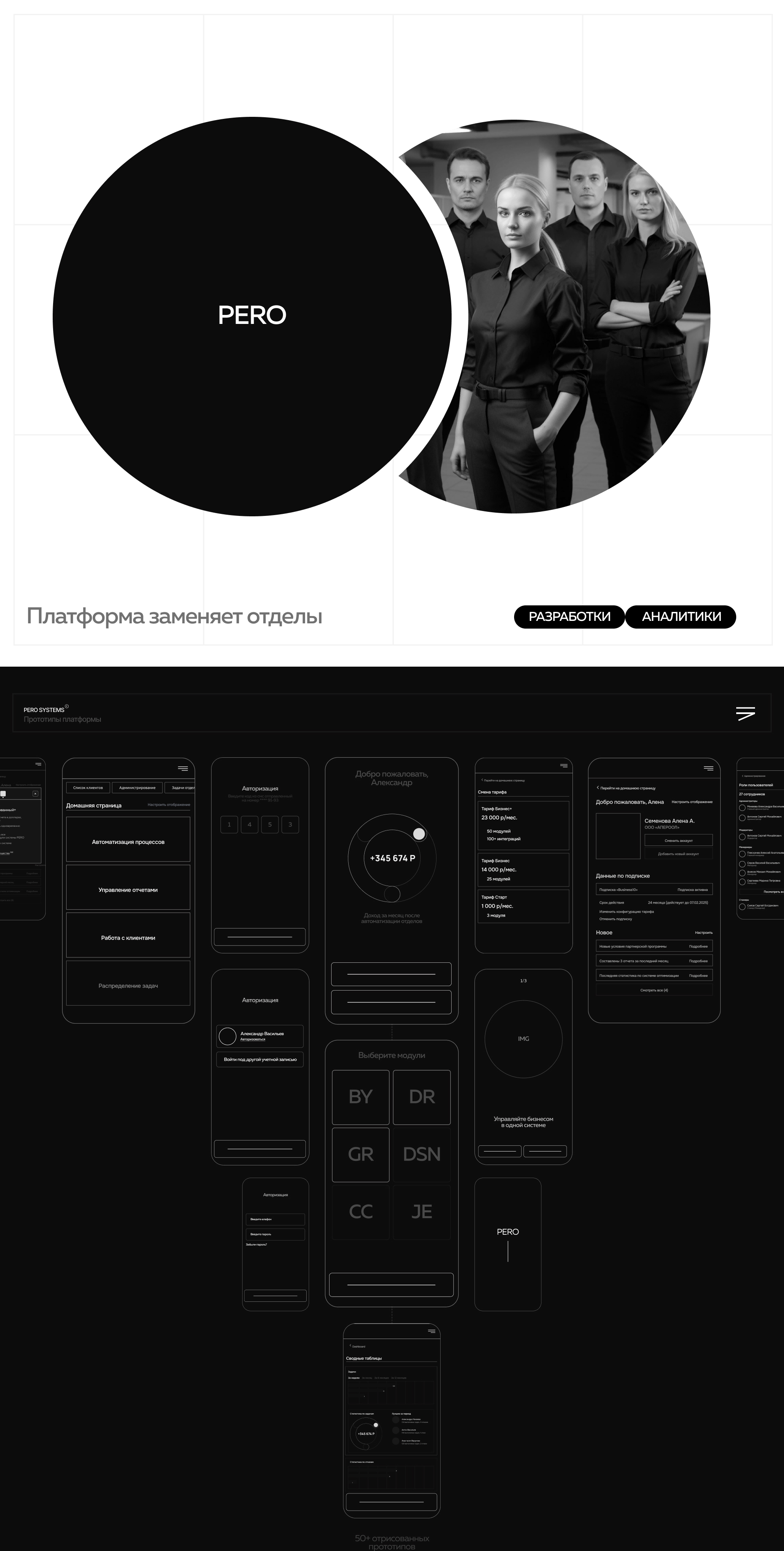 Pero systems | Mobile app — Изображение №3 — Интерфейсы на Dprofile