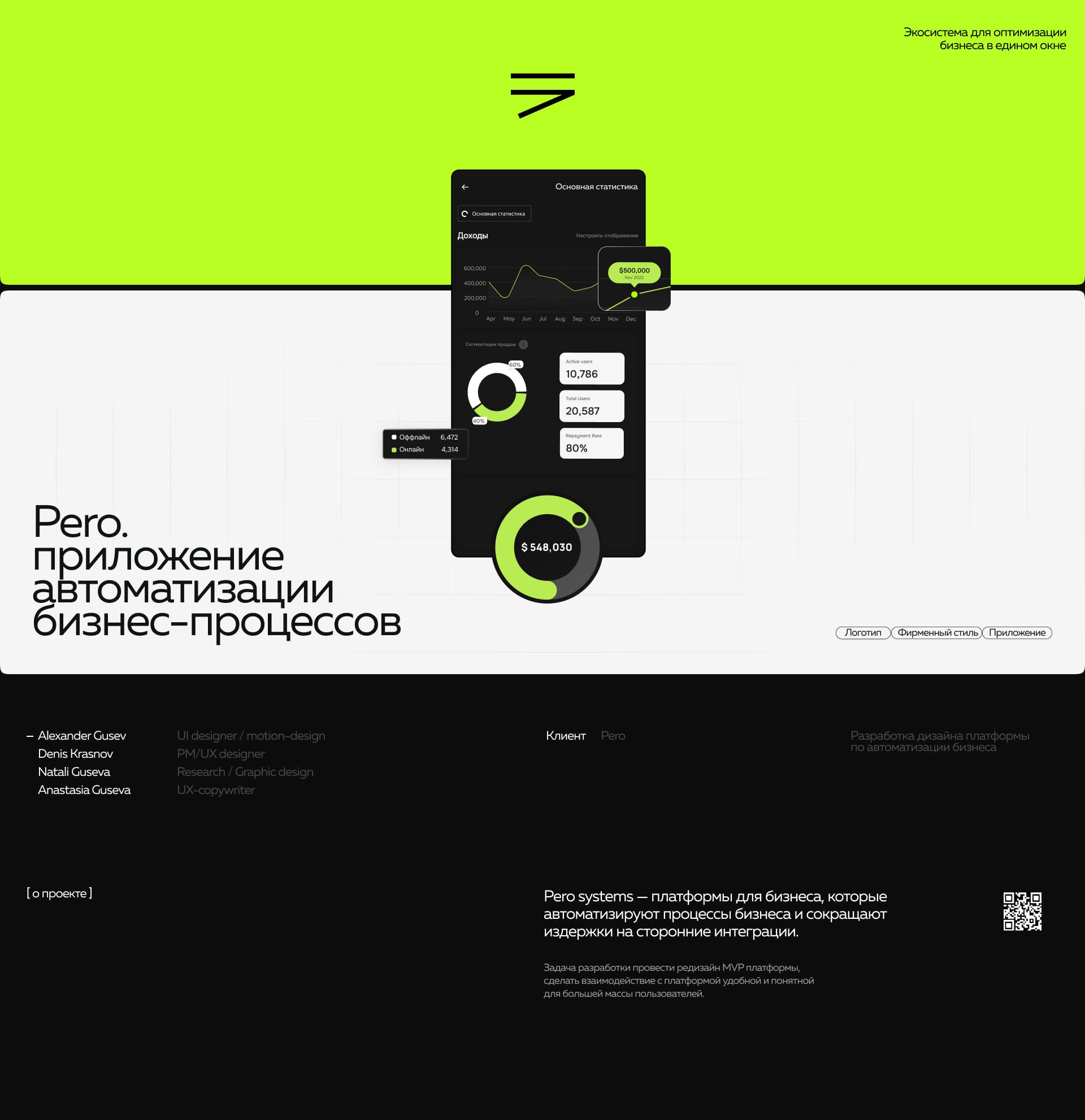 Pero systems | Mobile app — Изображение №1 — Интерфейсы на Dprofile