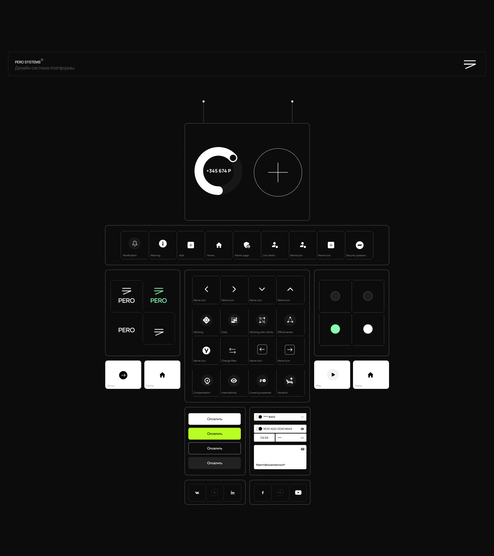 Pero systems | Mobile app — Изображение №11 — Интерфейсы на Dprofile