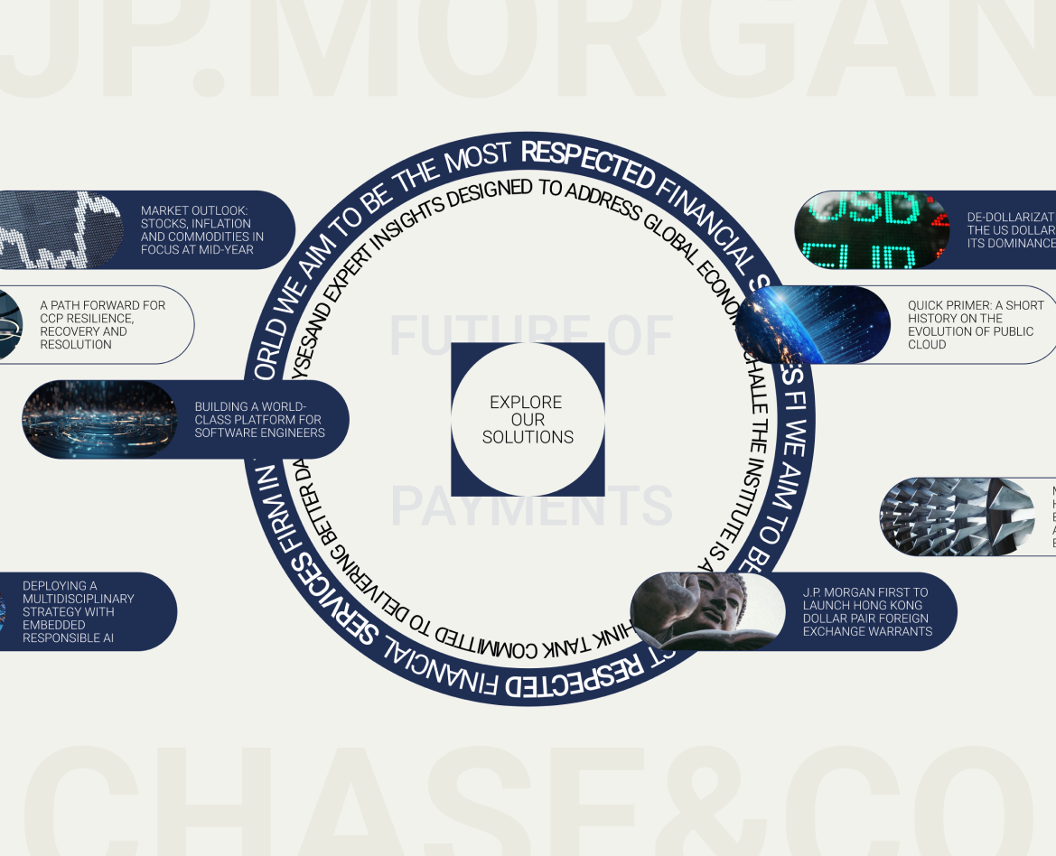 JP Morgan website redesign concept — Интерфейсы, Брендинг на Dprofile