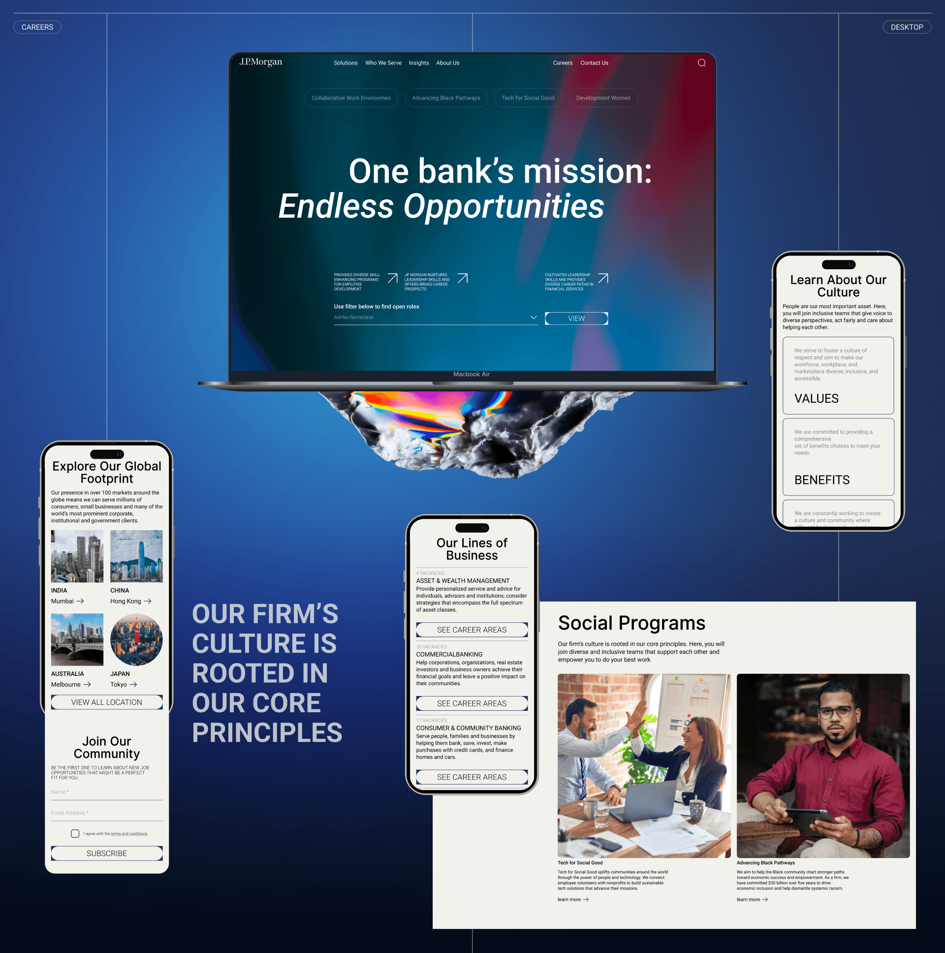 JP Morgan website redesign concept — Изображение №14 — Интерфейсы, Брендинг на Dprofile